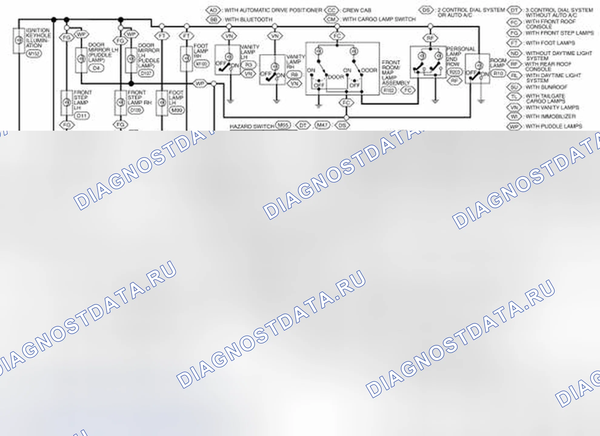 Рис. 148. Honda Today I