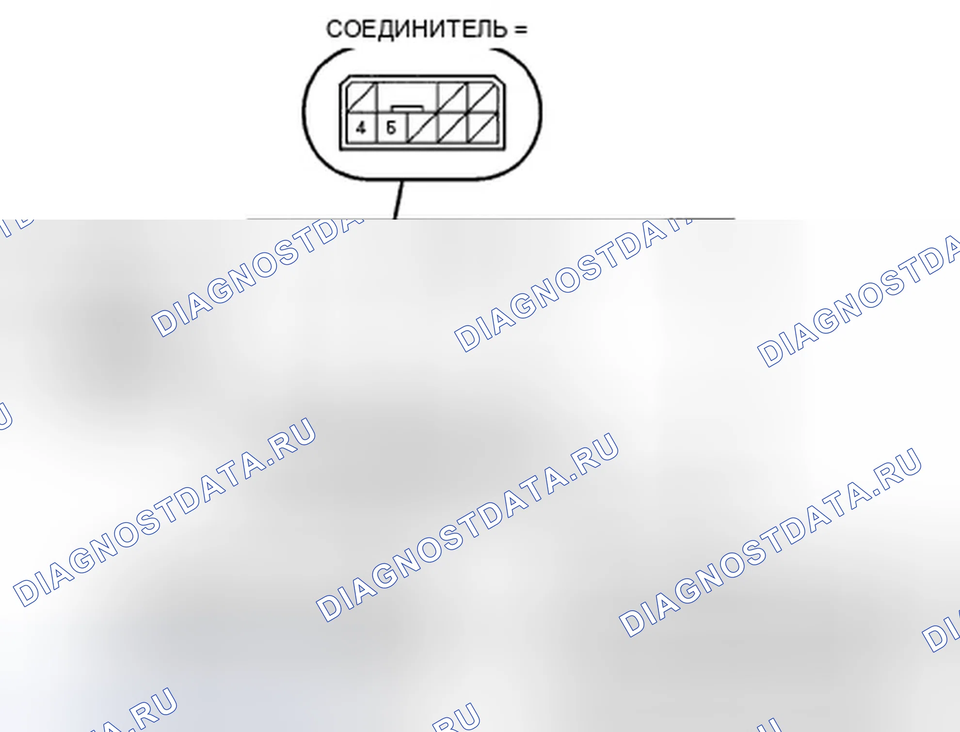 Рис. 29. Honda Ridgeline I