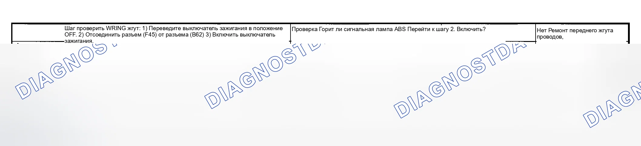 Рис. 90. Subaru Outback BP