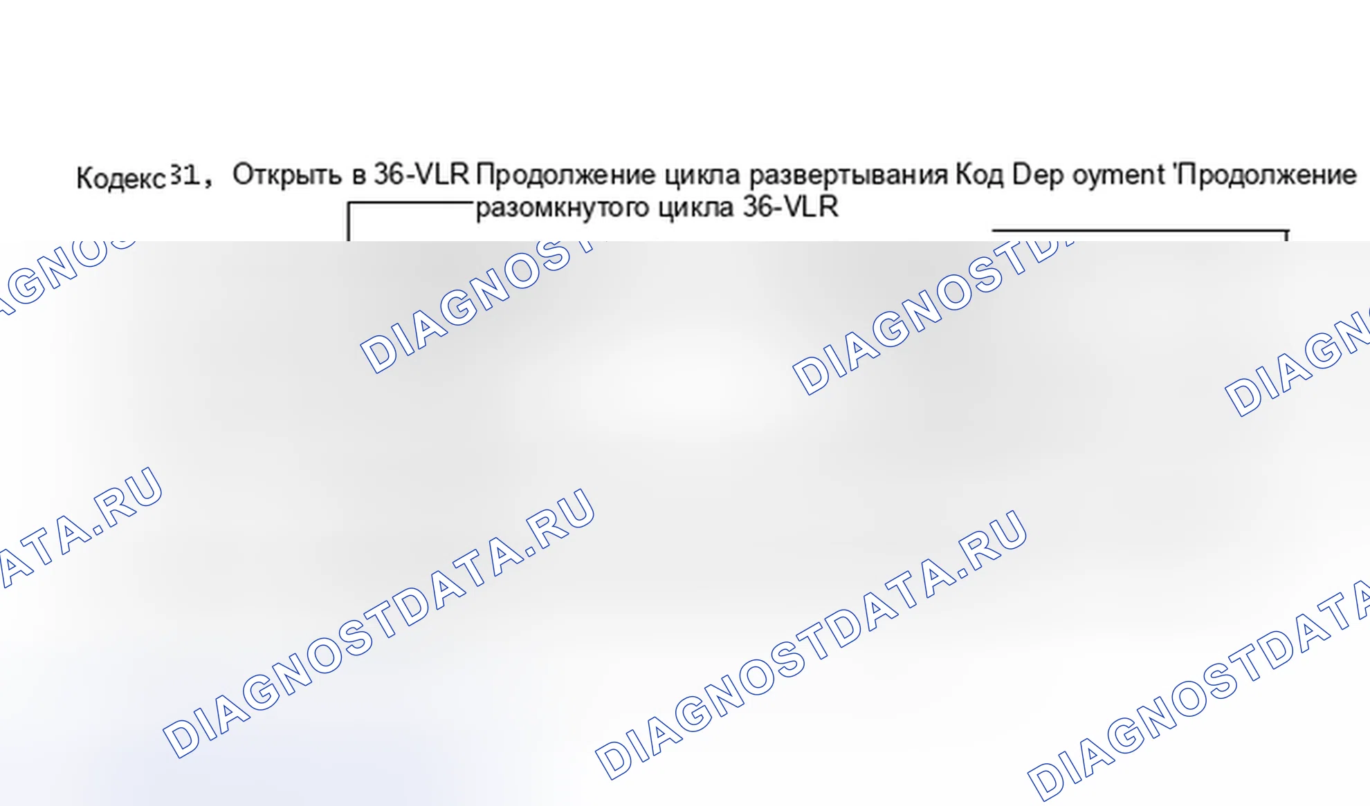Рис. 71: Код 31, продолжение цикла «Открыть в 36-VLR к развертыванию». Saturn SC I
