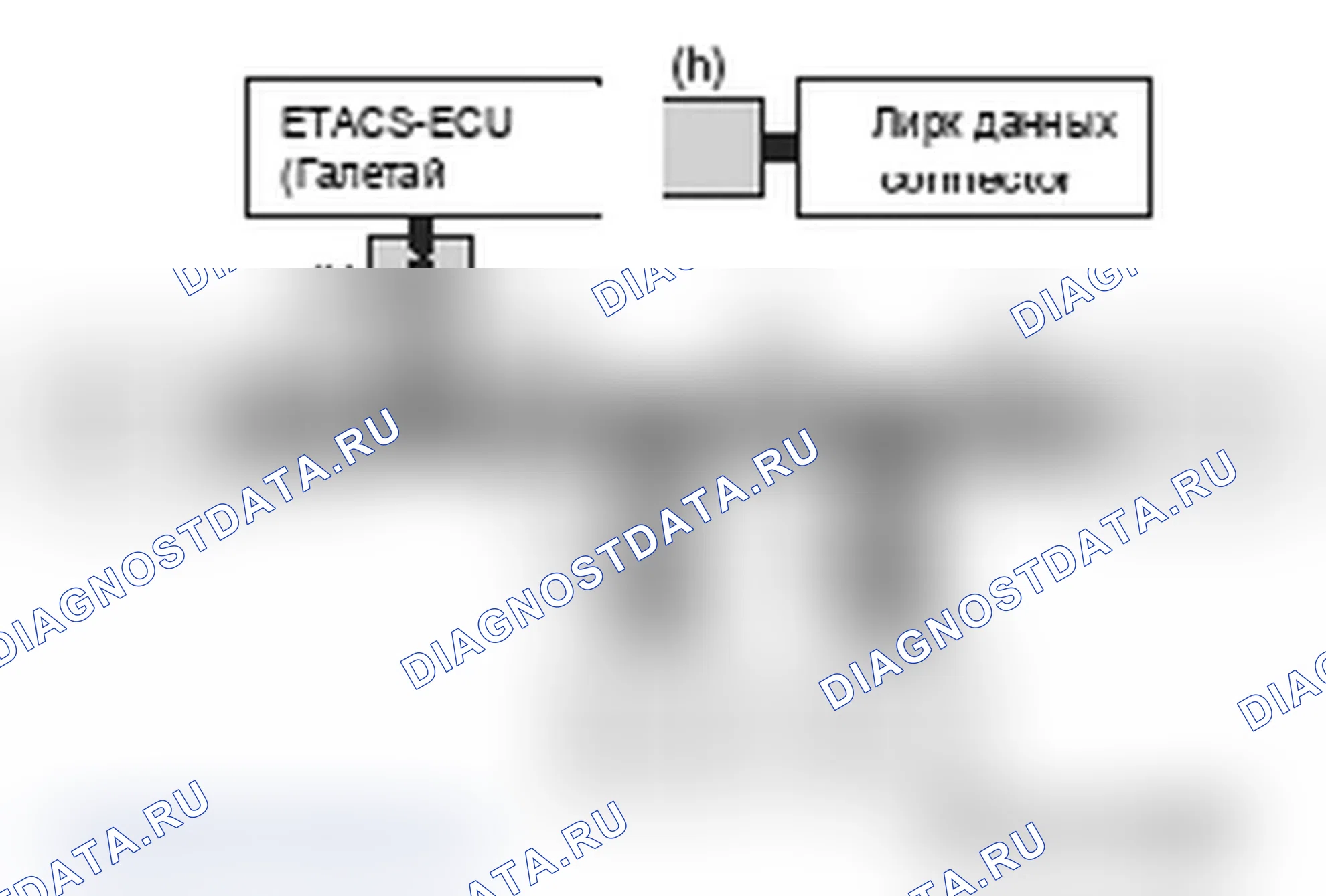 Рис. 16. Mitsubishi Lancer Ralliart X