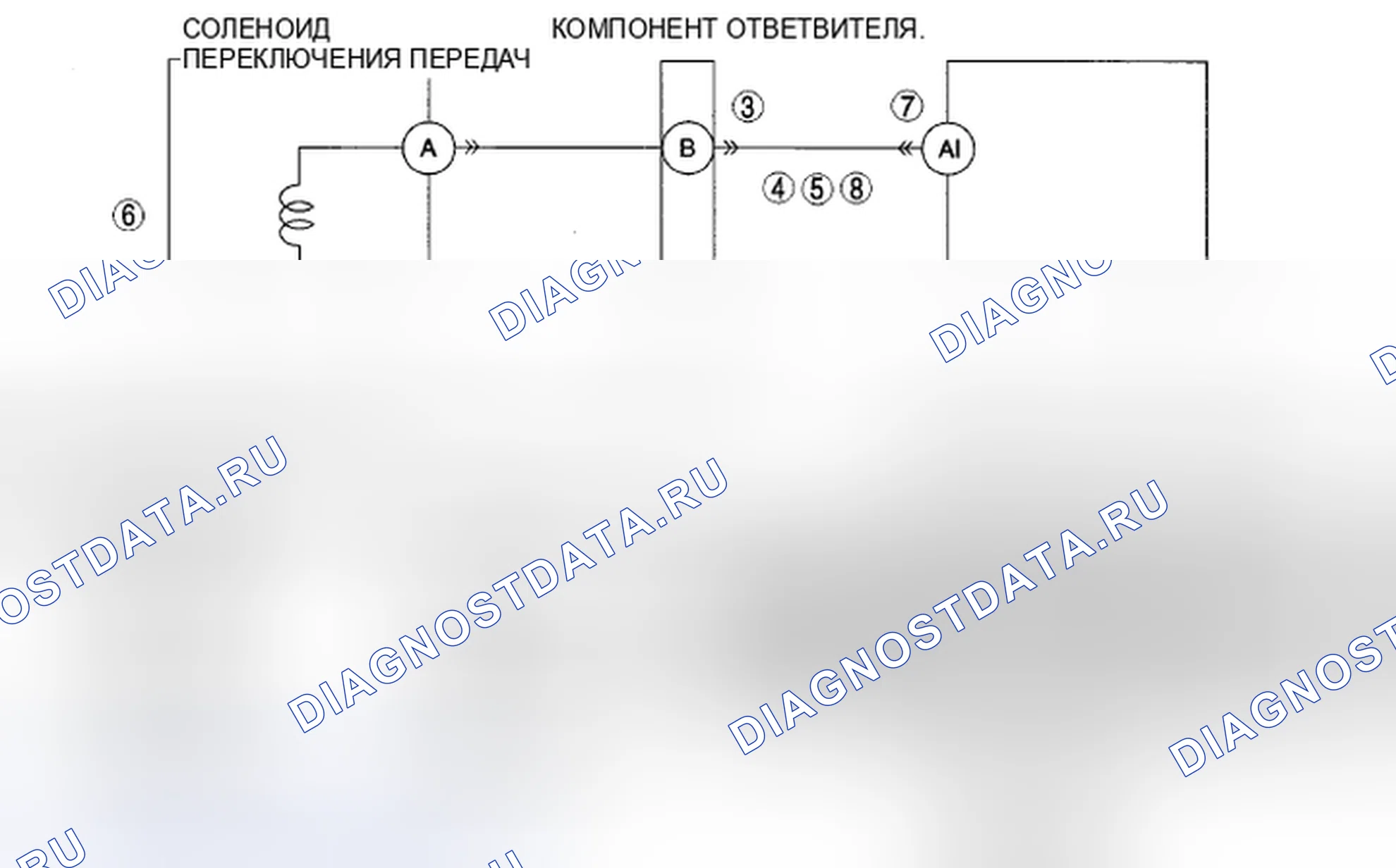 Рис. 498: расшифровка кода ошибки P2709:00 [хтагх1] FS5A-EL. Honda CR-V IV рестайлинг