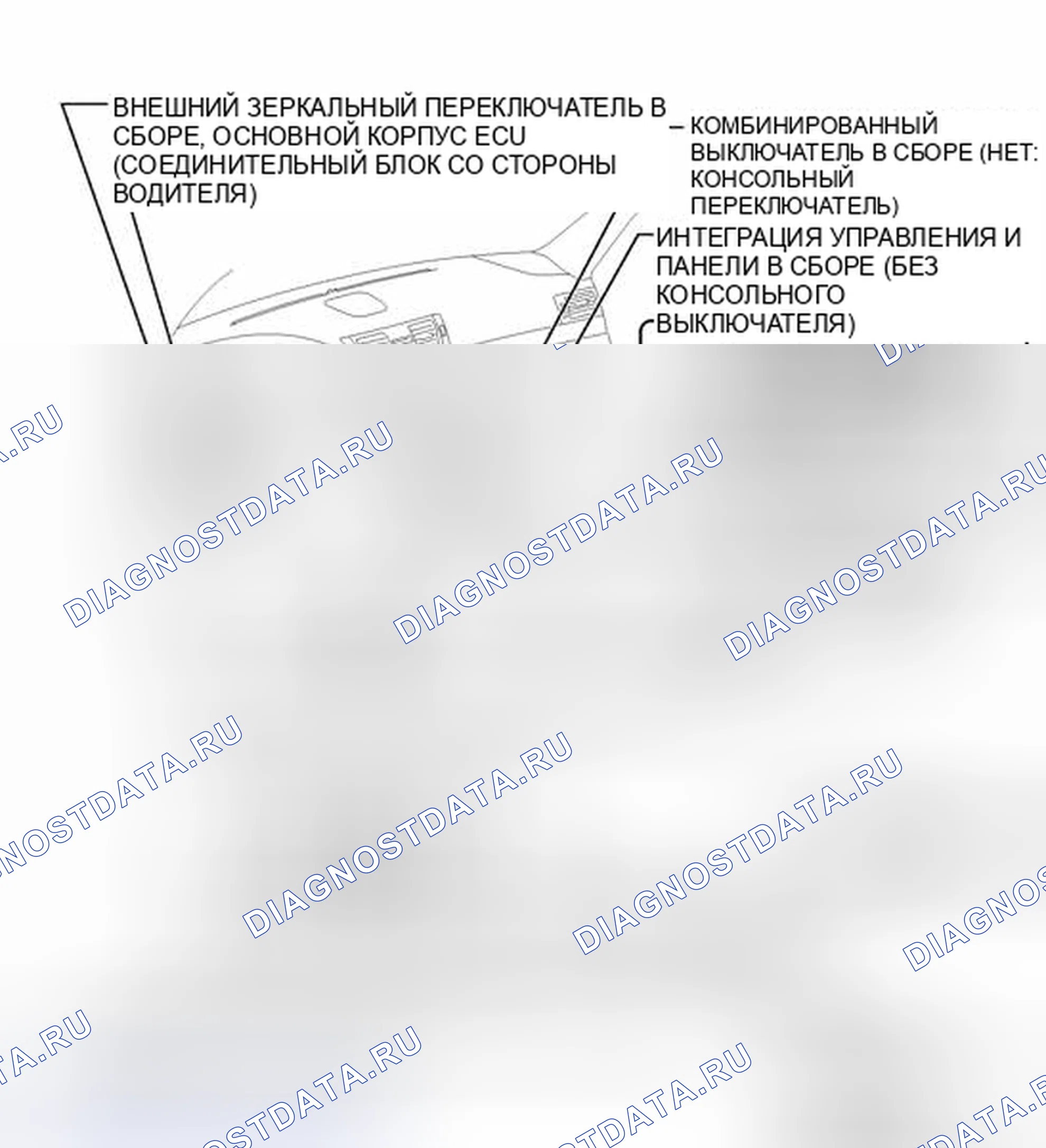 Рис. 3: ИЛЛЮСТРАЦИЯ. Honda Accord IV