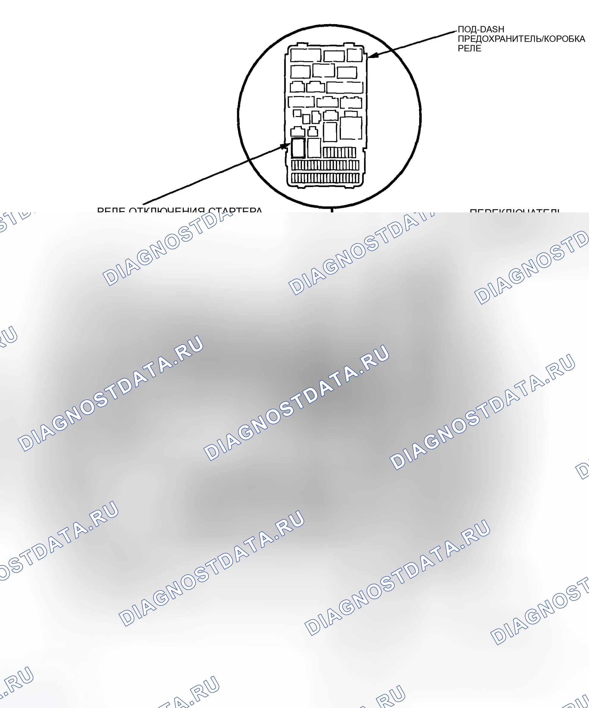 Рис. 1: Указатель расположения компонентов. Honda Element YH2