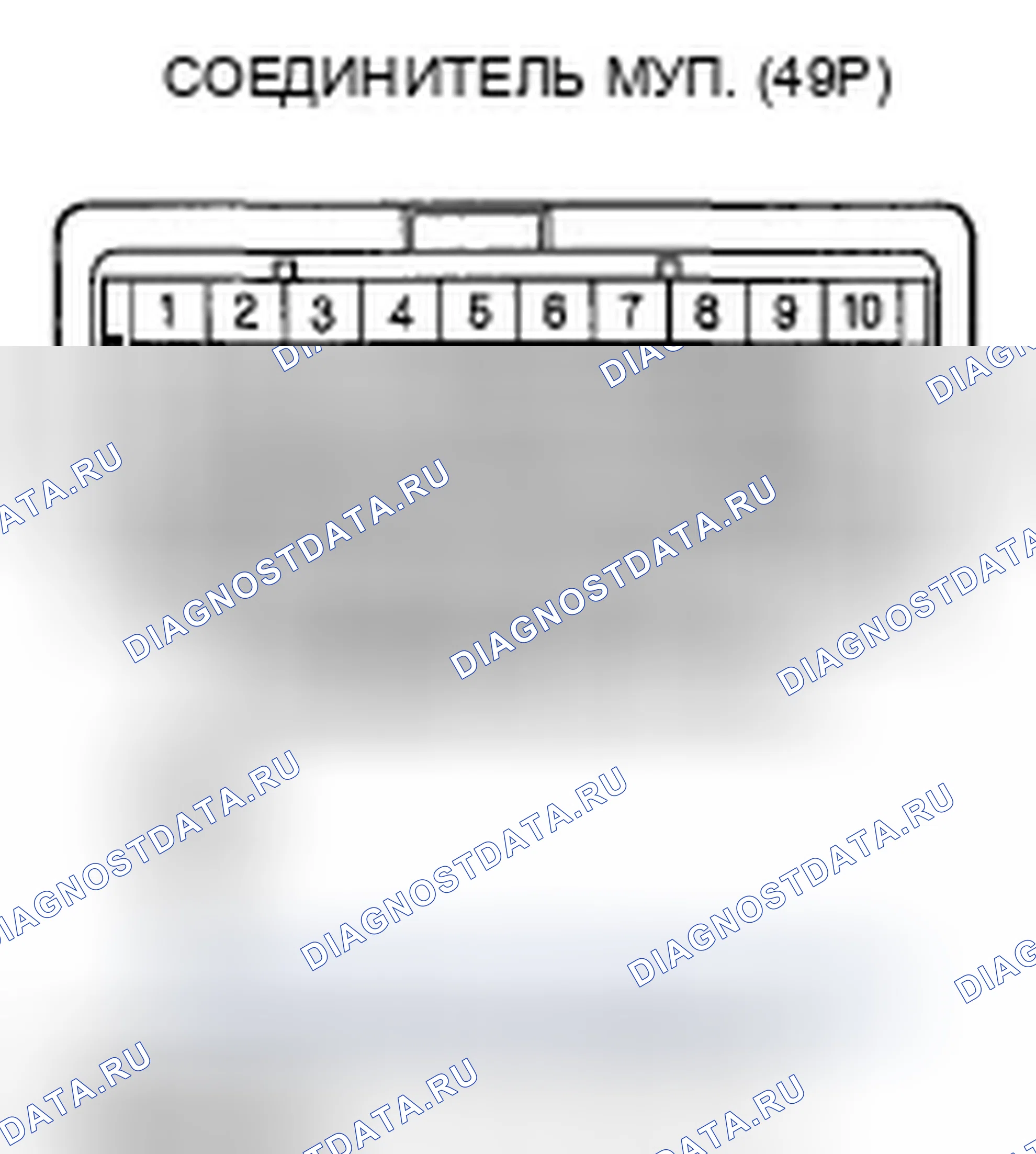 Рис. 130. Honda Odyssey IV
