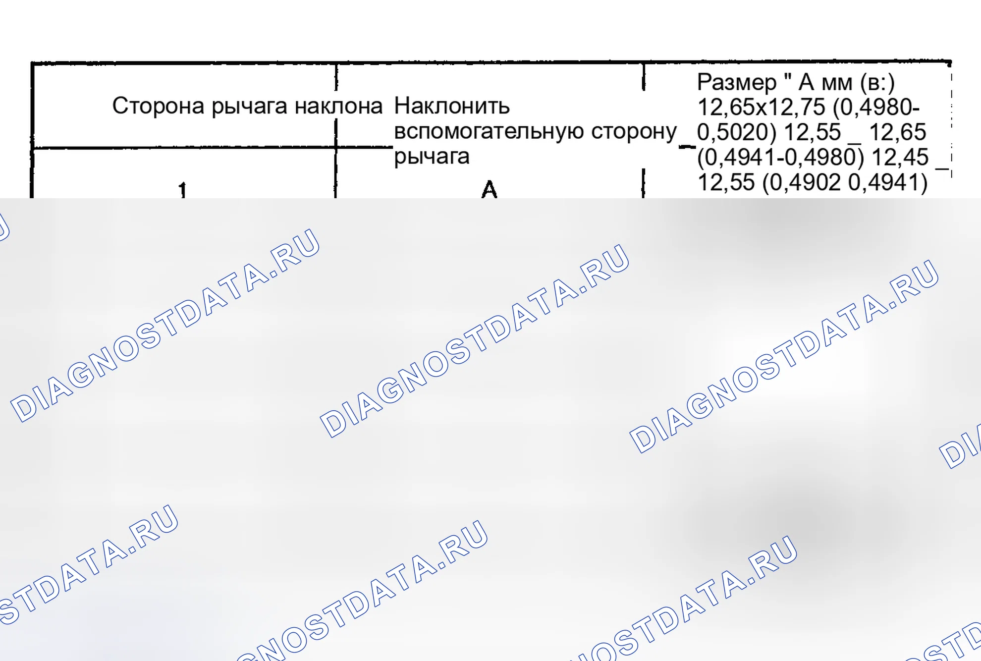 Рис. 8. Honda Accord X рестайлинг