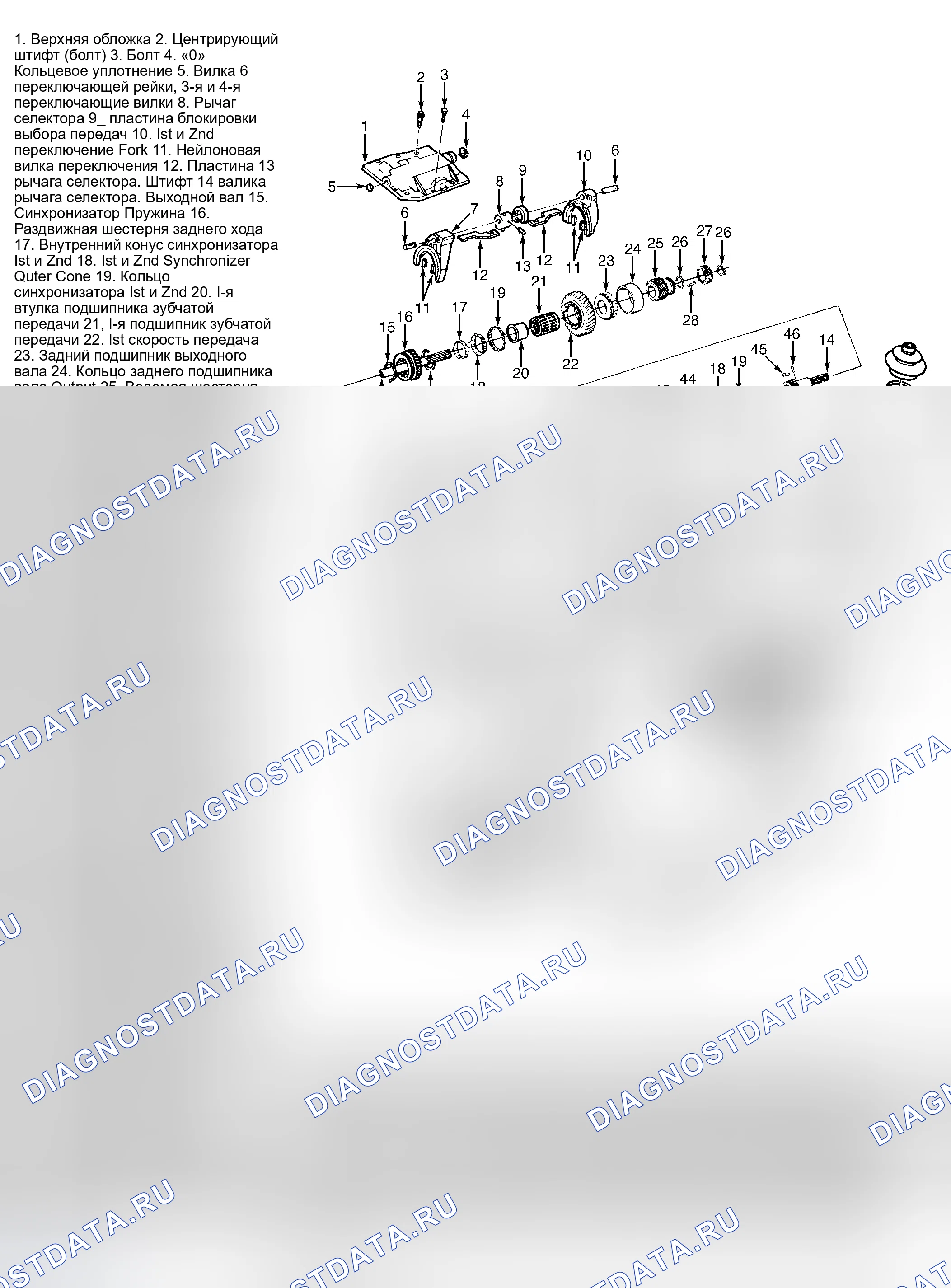 Рис. 6. AMC Eagle I