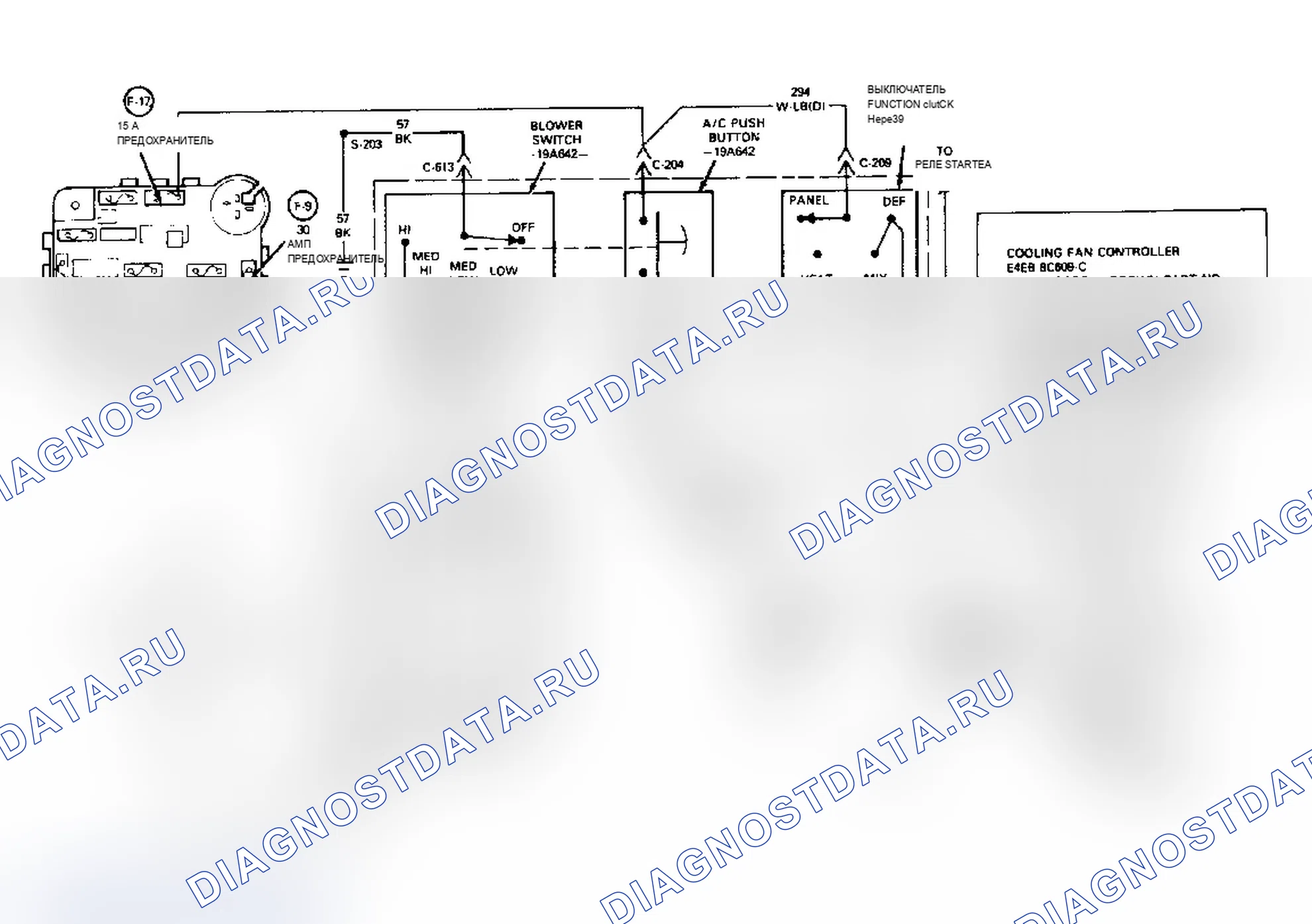 Рис. 8. Lincoln Town Car I