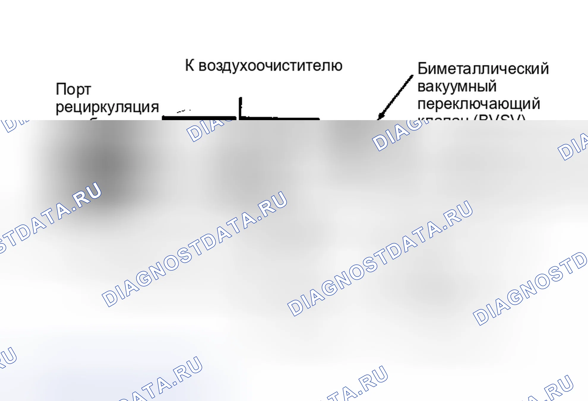 Рис. 1: ГРУБАЯ РАБОТА ДВИГАТЕЛЯ. Toyota Camry V20