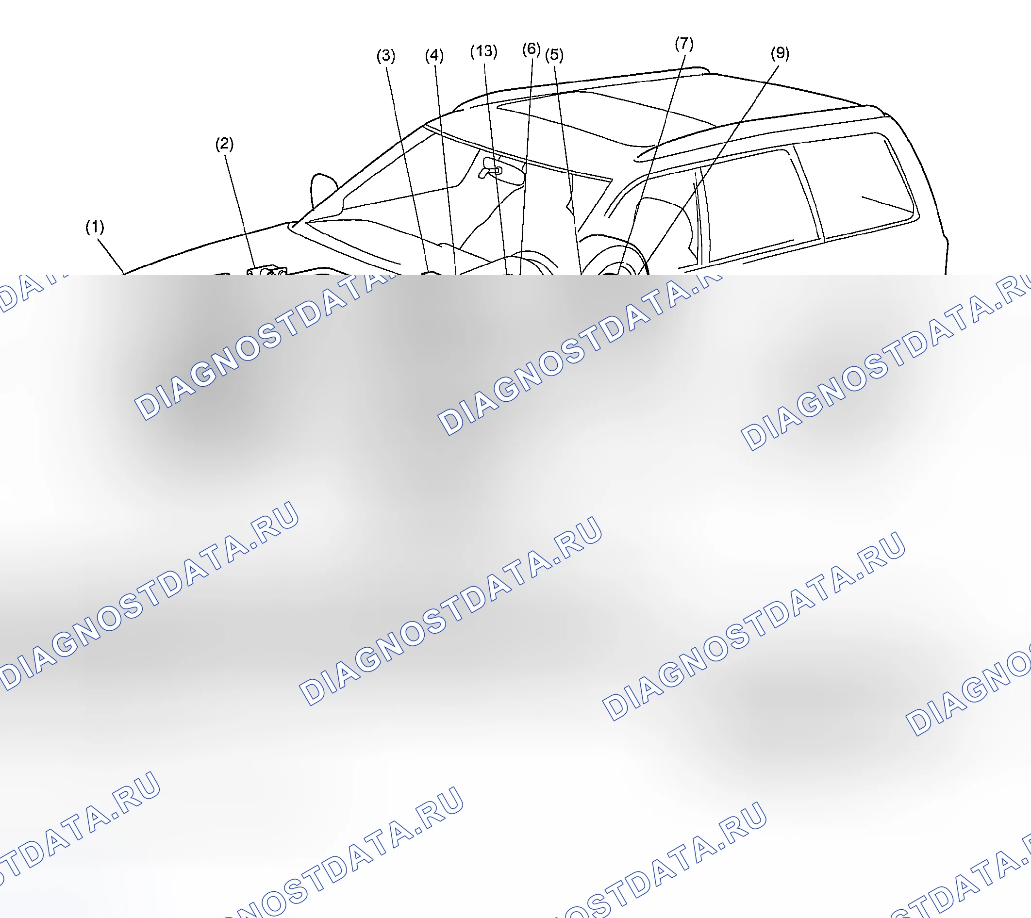 Рис. 1: ОСОБЕННОСТИ. Subaru Forester SG