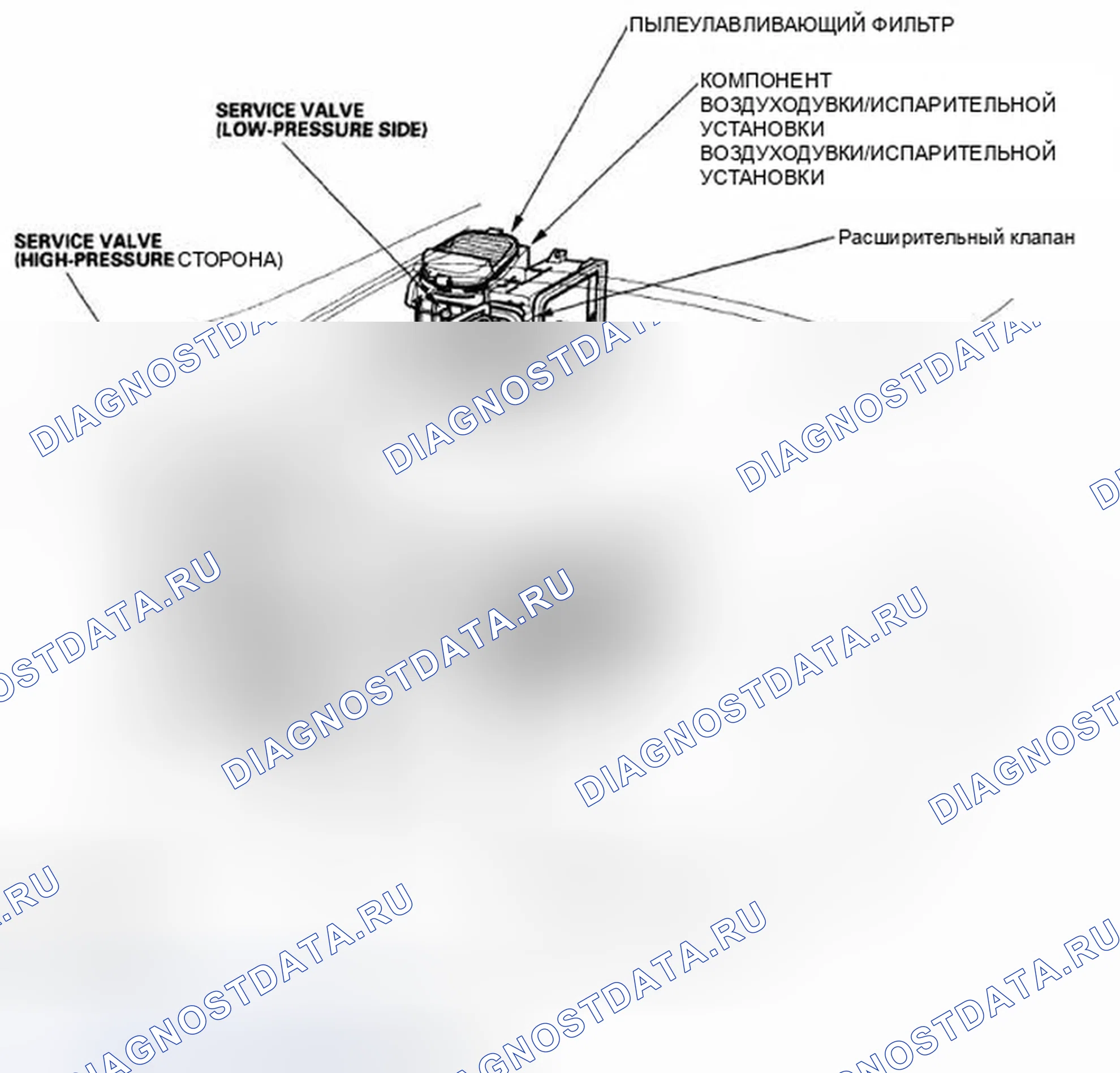 Рис. 2: Указатель расположения компонентов. Honda S2000 AP1