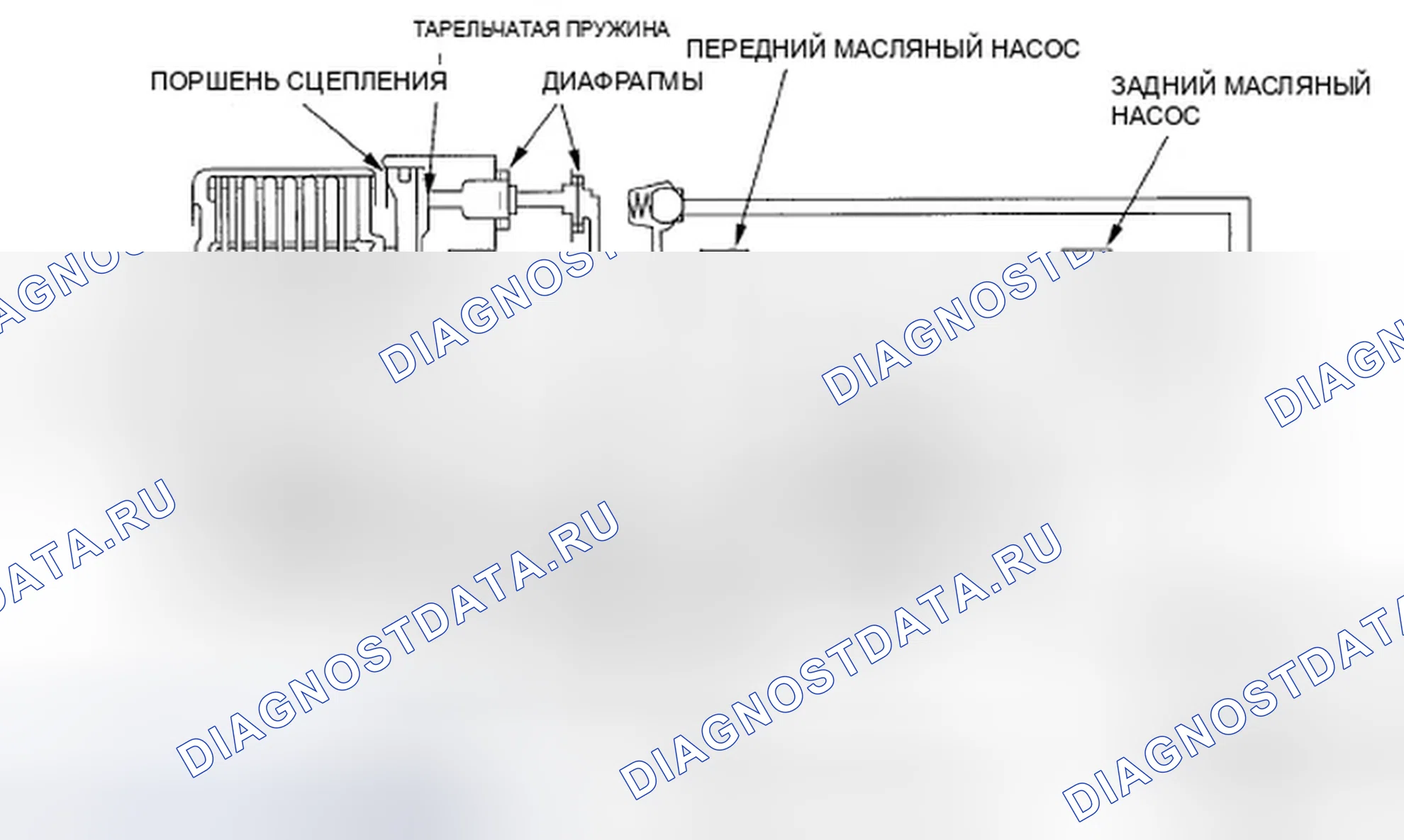 Рис. 4. Honda Element YH2 рестайлинг