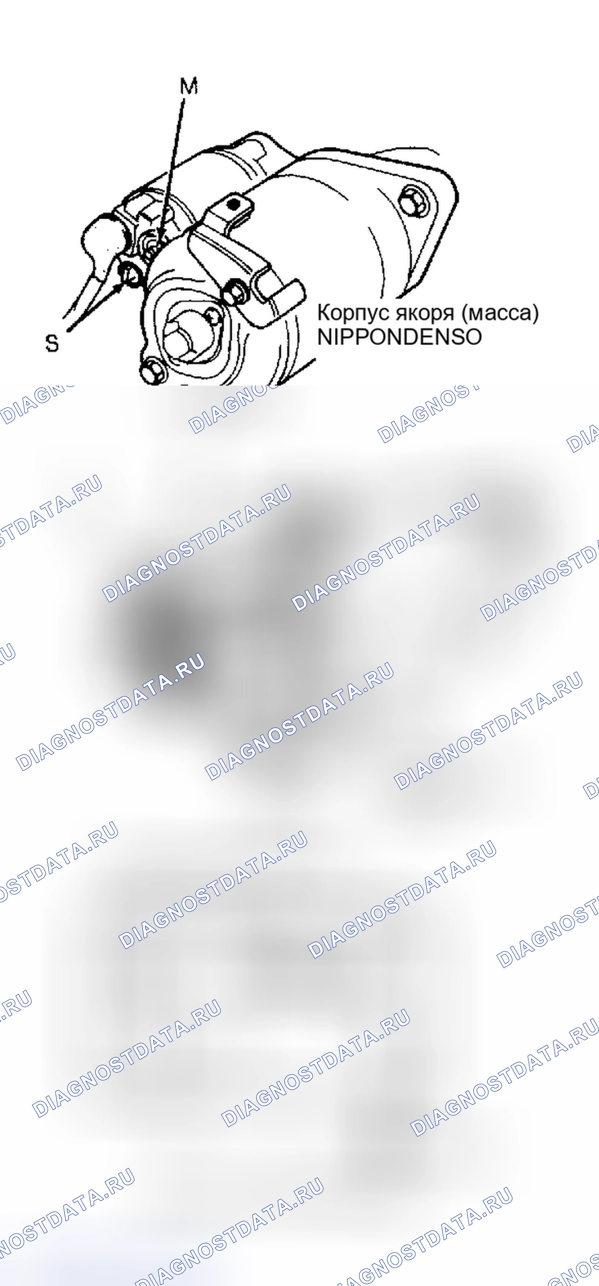 Рис. 4. Honda Civic IV