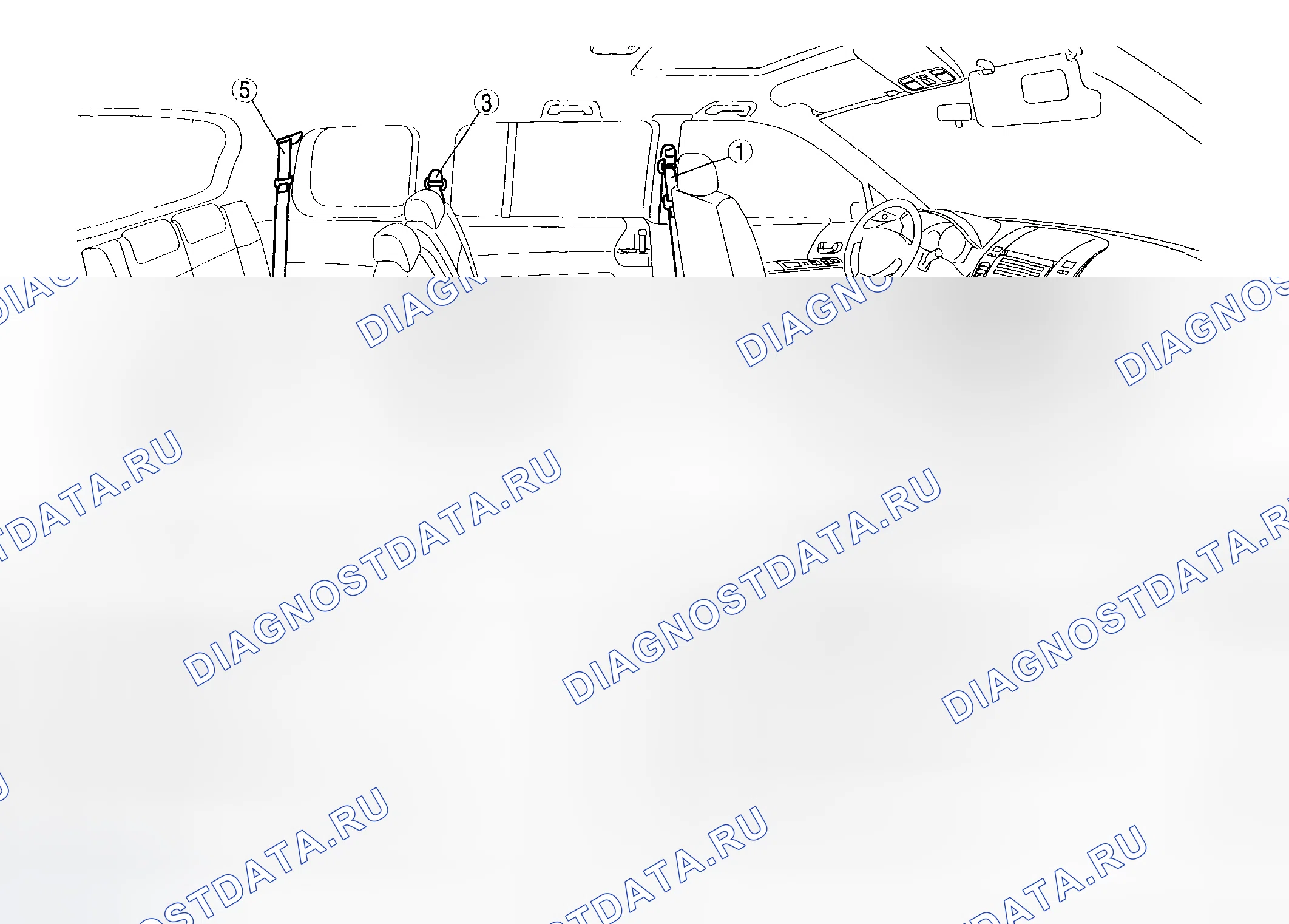 Рис. 1: ИНДЕКС МЕСТОПОЛОЖЕНИЯ. Mazda 5 I