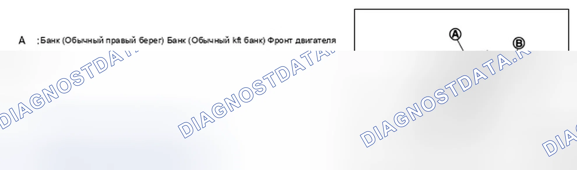 Рис. 156: Определения названий банков. Infiniti FX50 II