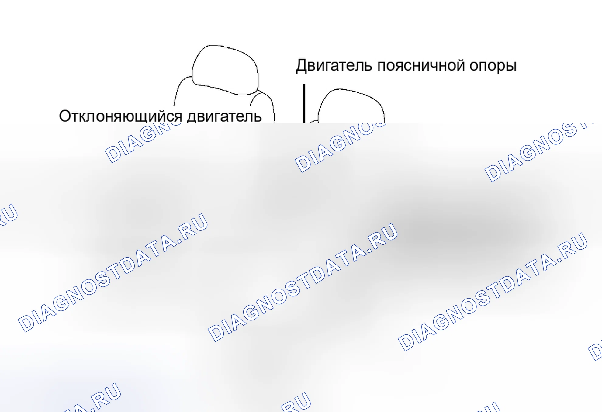 Рис. 7. Toyota Land Cruiser 100