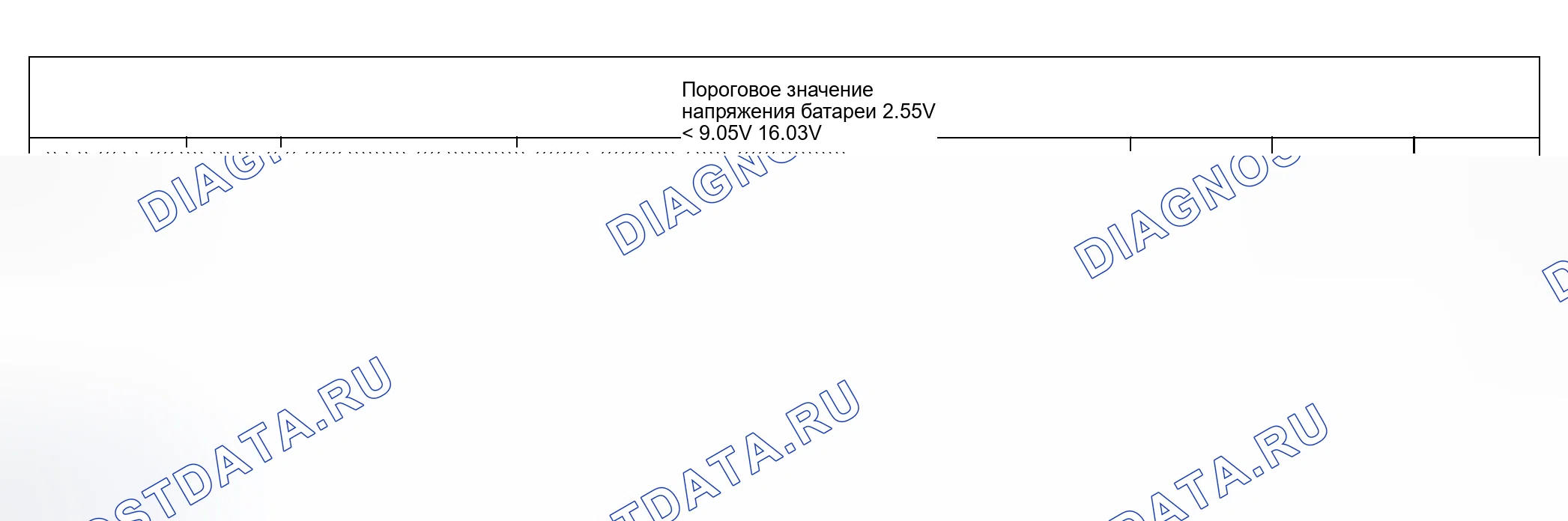 Рис. 32. Land Rover Discovery L318