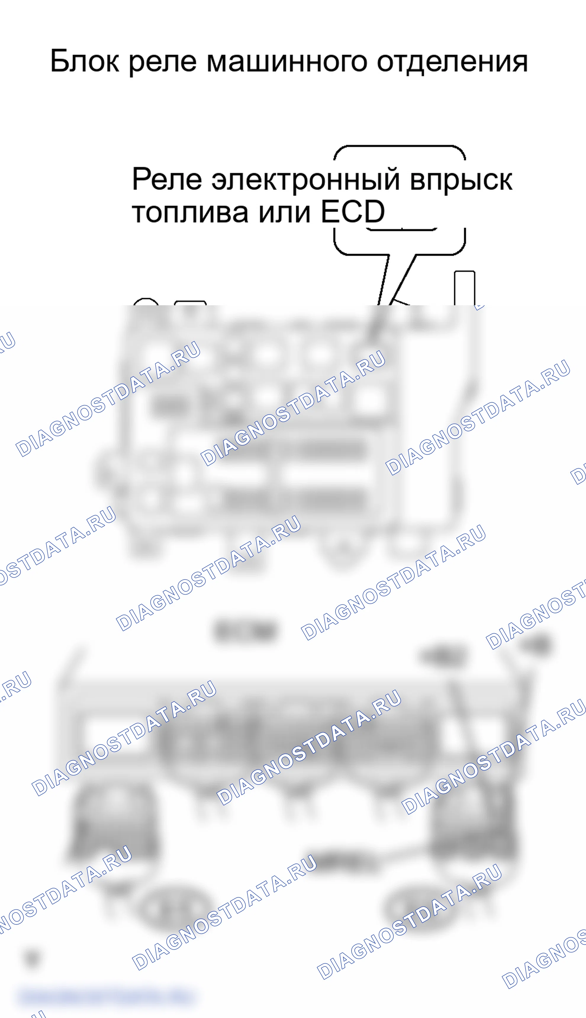 Рис. 322. Toyota Land Cruiser 100 рестайлинг 2