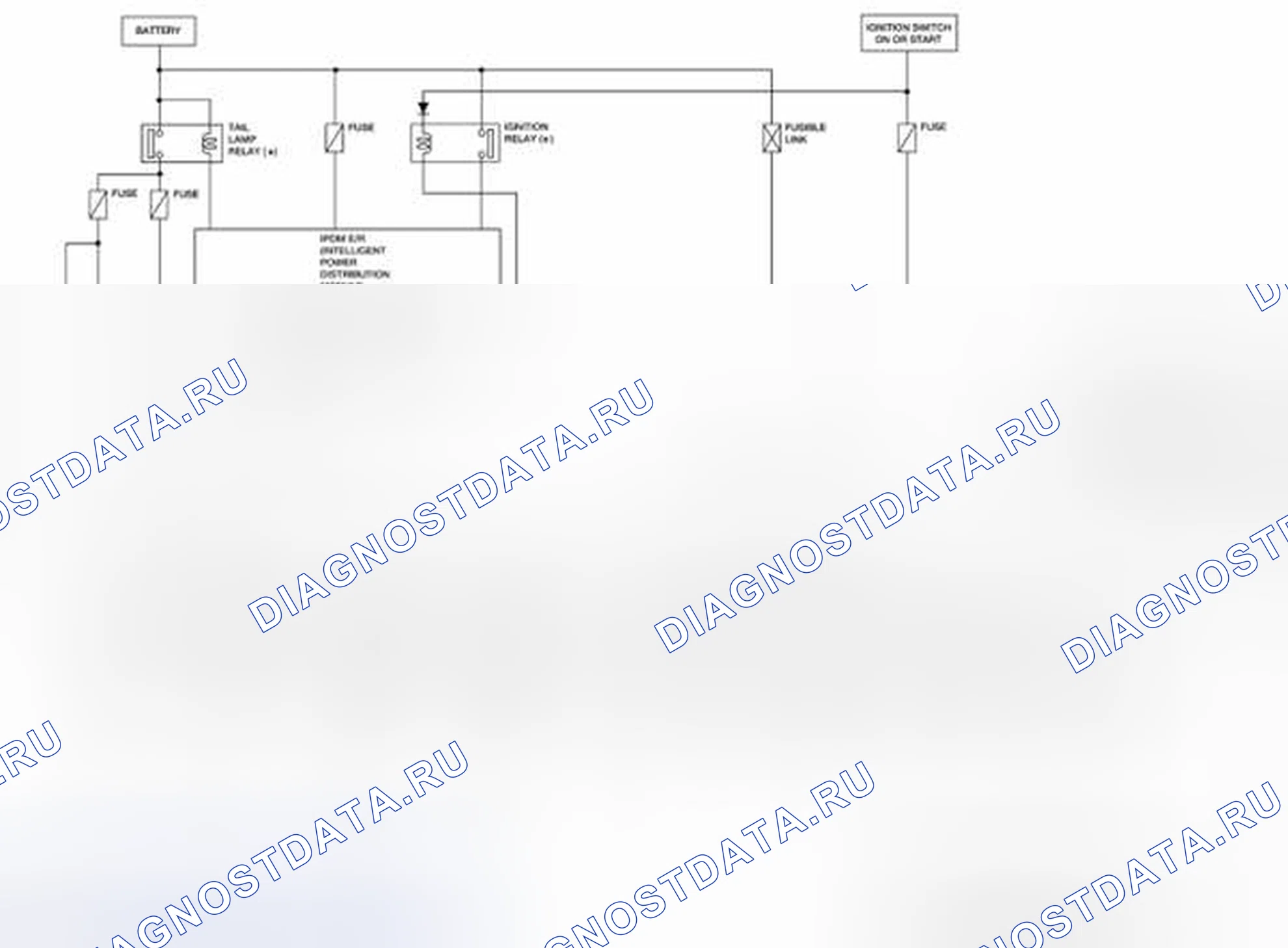 Рис. 4: Схема идентификации парковки, номерного знака и задних фонарей. Nissan Pathfinder III