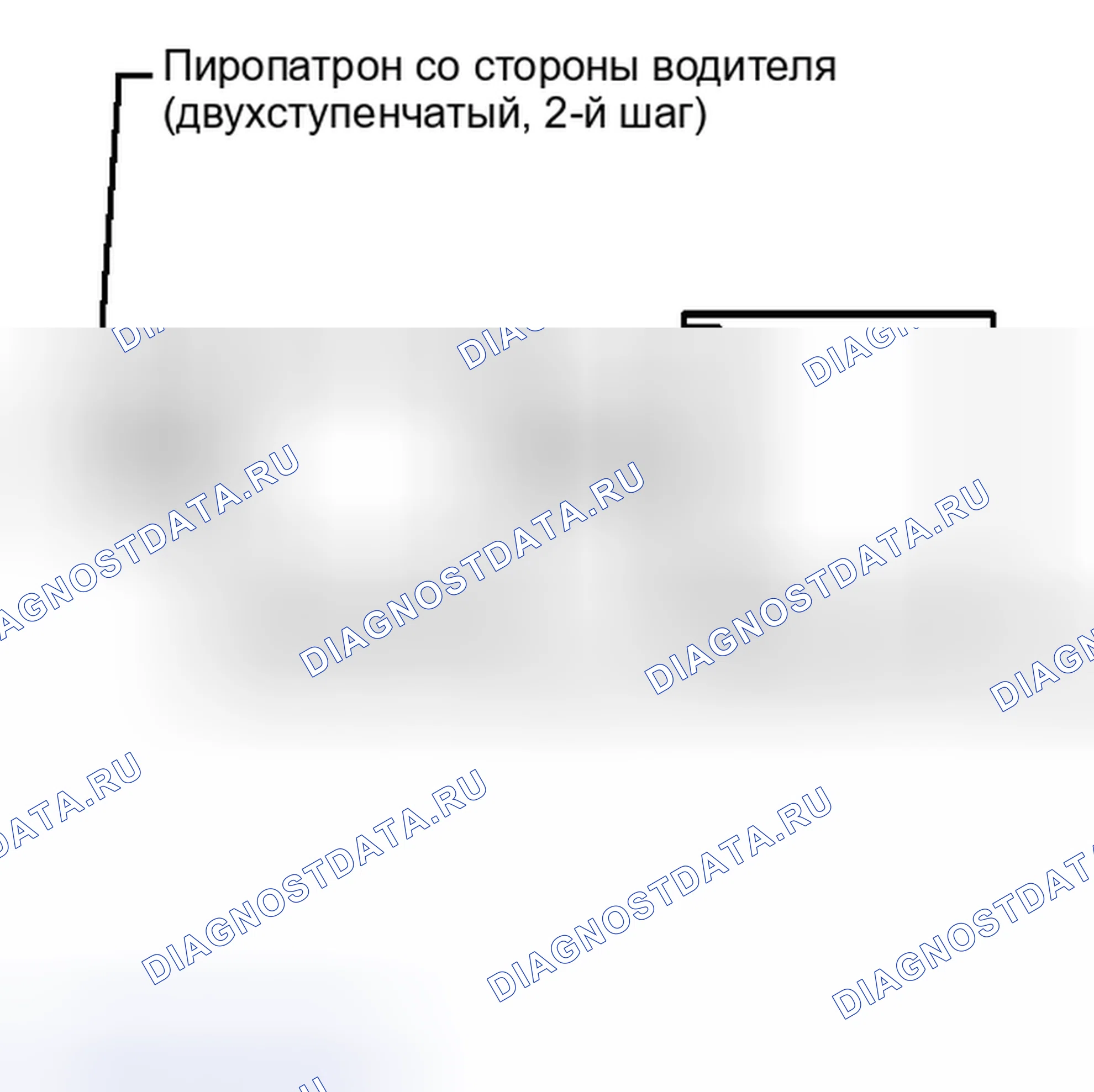 Рис. 203. Kia Sorento II