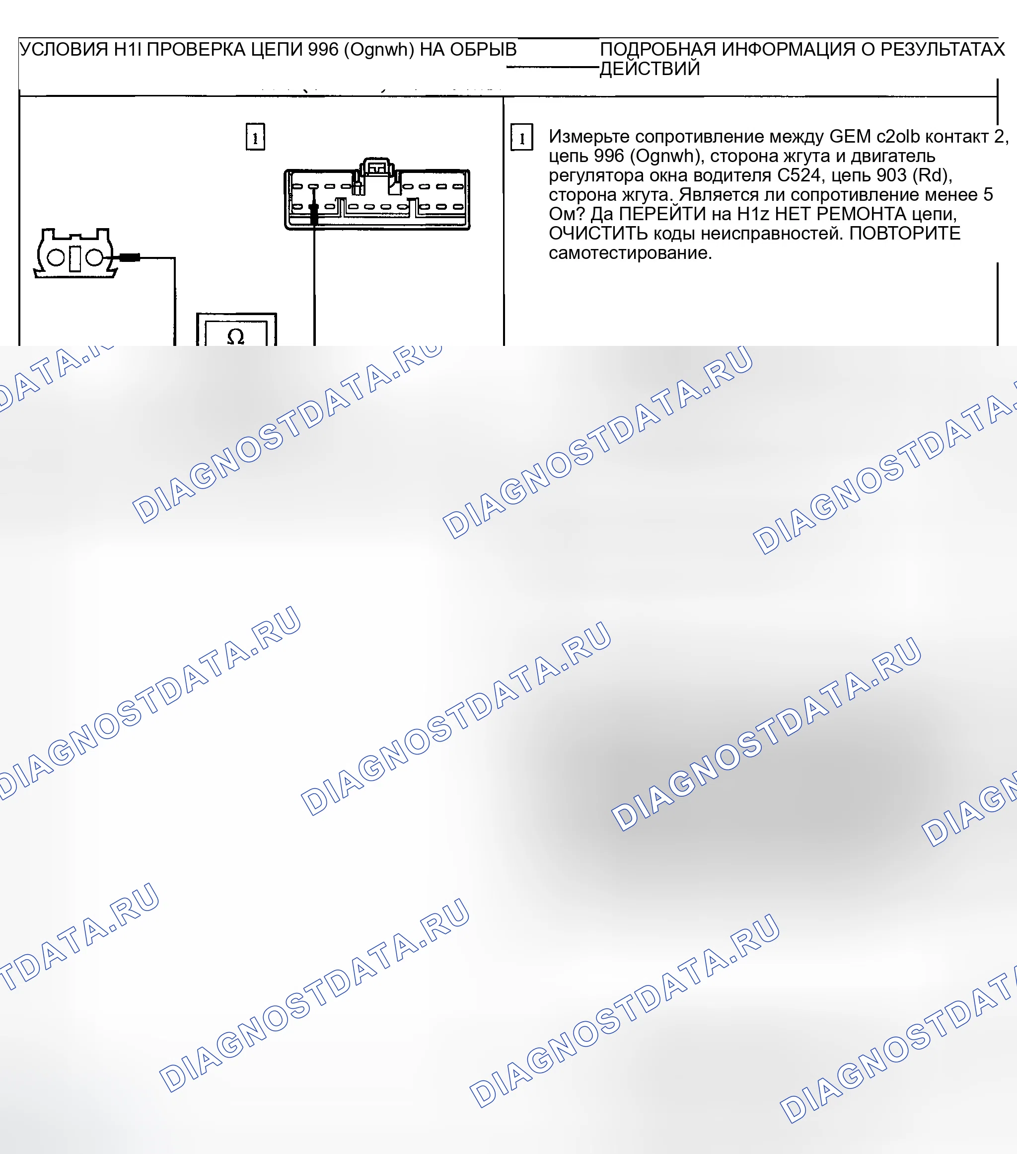 Рис. 56. Ford Explorer Sport Trac I
