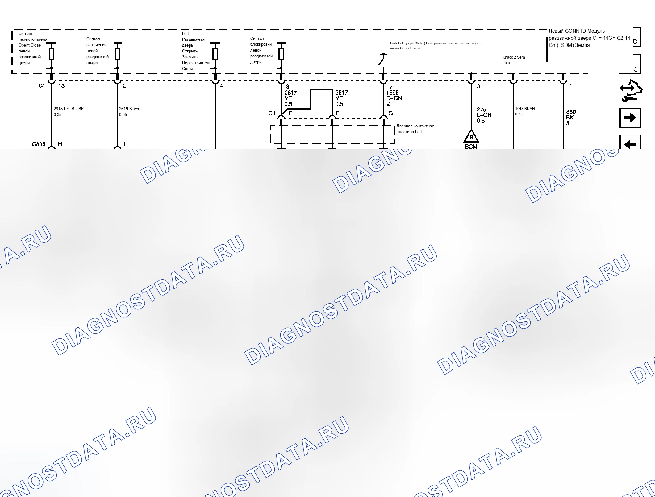Рис. 9. Chevrolet Uplander I