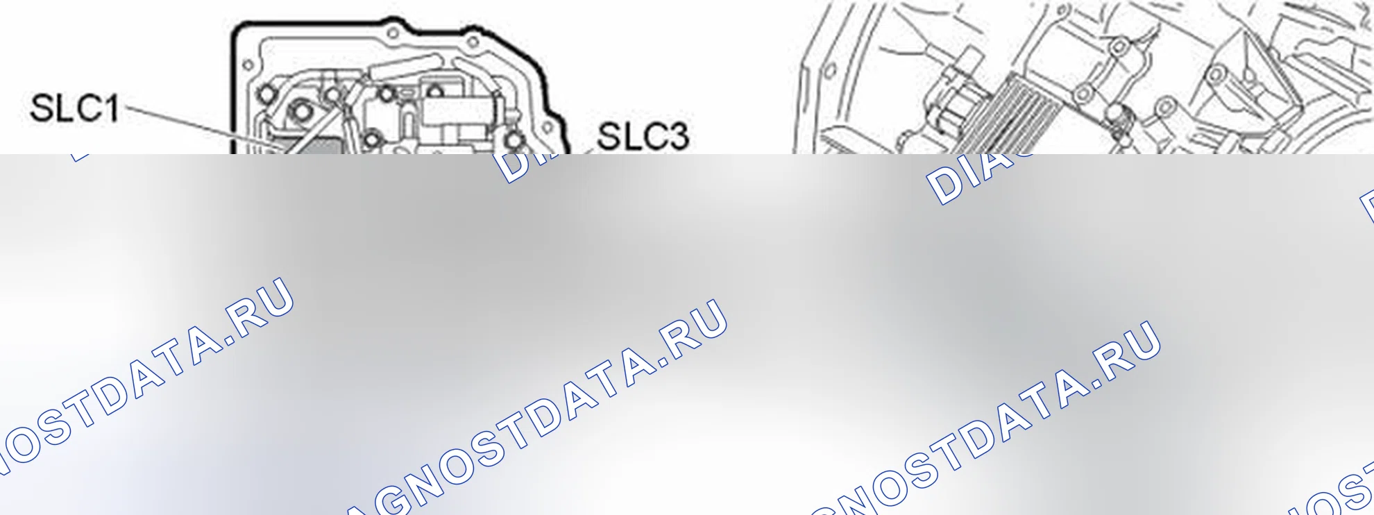 Рис. 506: Линейный соленоид давления, SLC1, SLC2, SLC3 и xta-gx3 SLB1. Volvo S60 I