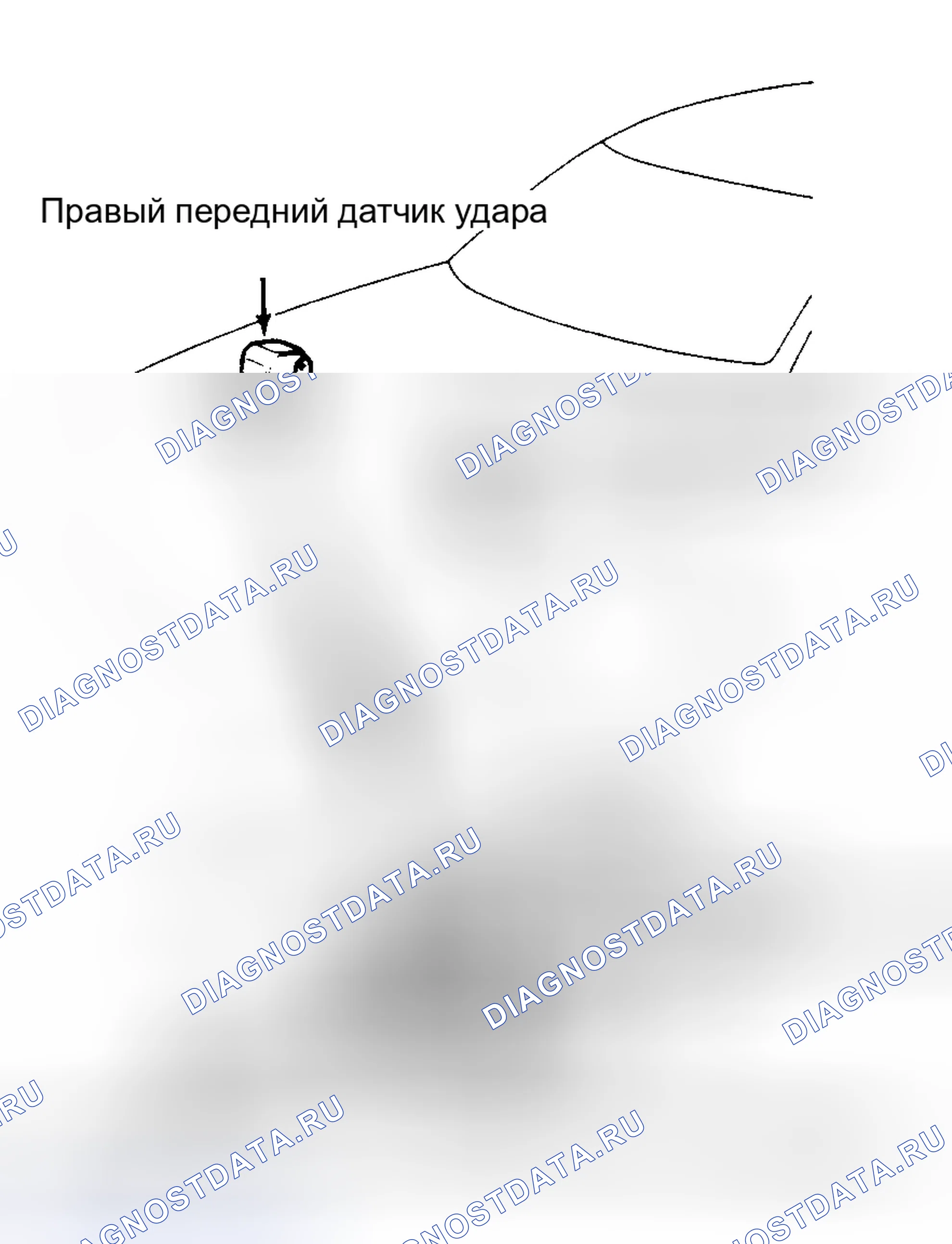 Рис. 3. Honda CR-Z I