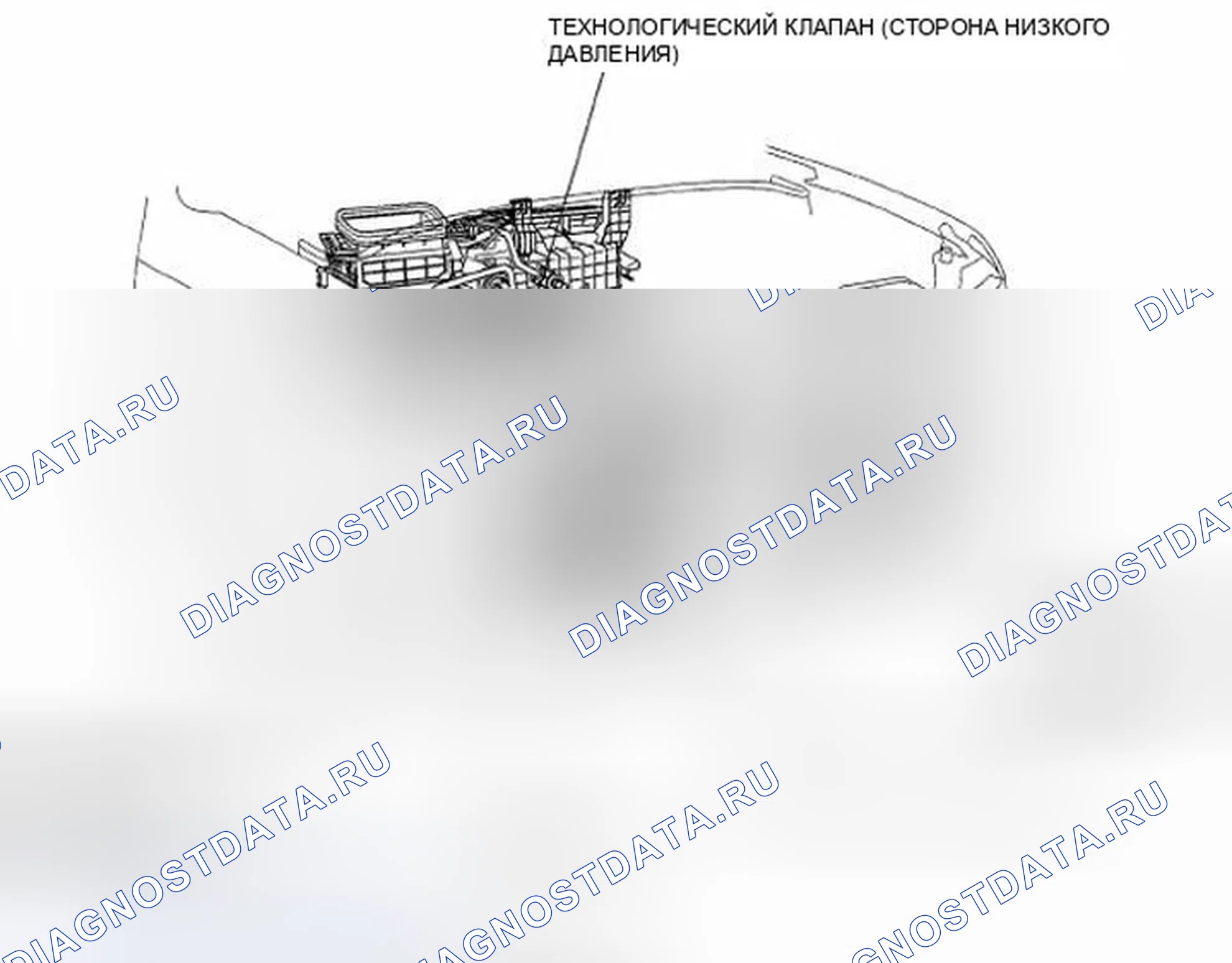 Рис. 1: Указатель расположения компонентов. Honda Ridgeline I рестайлинг