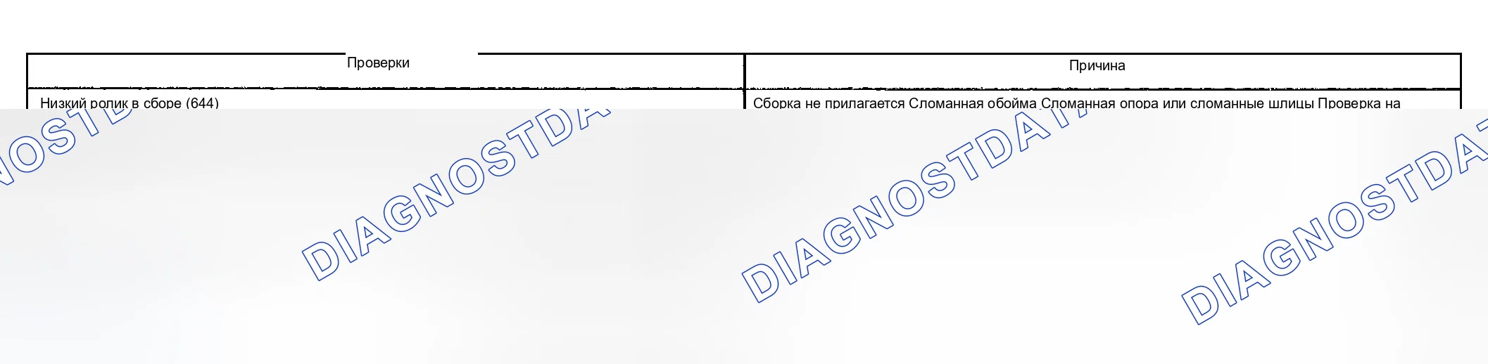 Рис. 1136: Без первой передачи - D4. Chevrolet Suburban K2500 GMT800