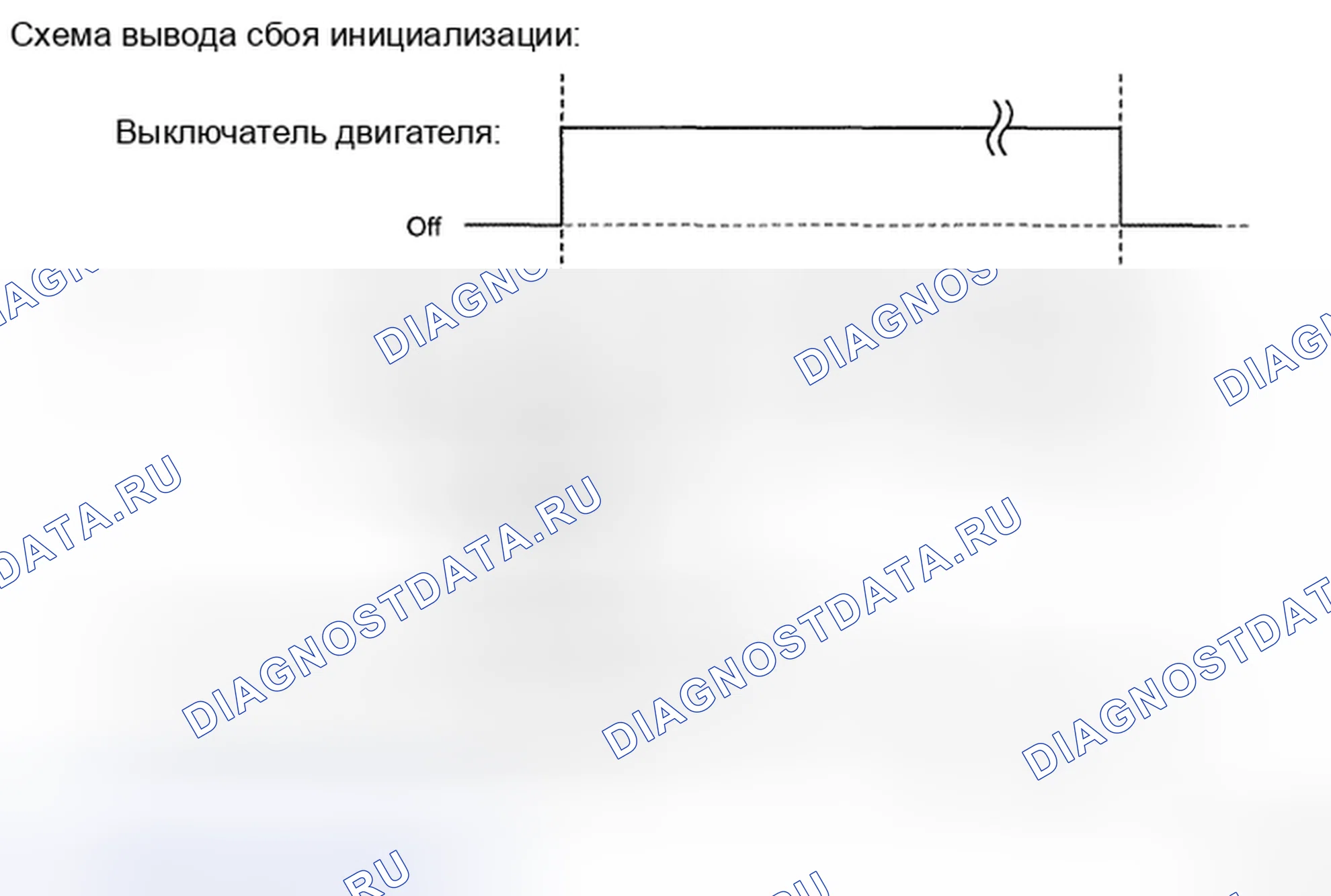 Рис. 73. Toyota Land Cruiser 200