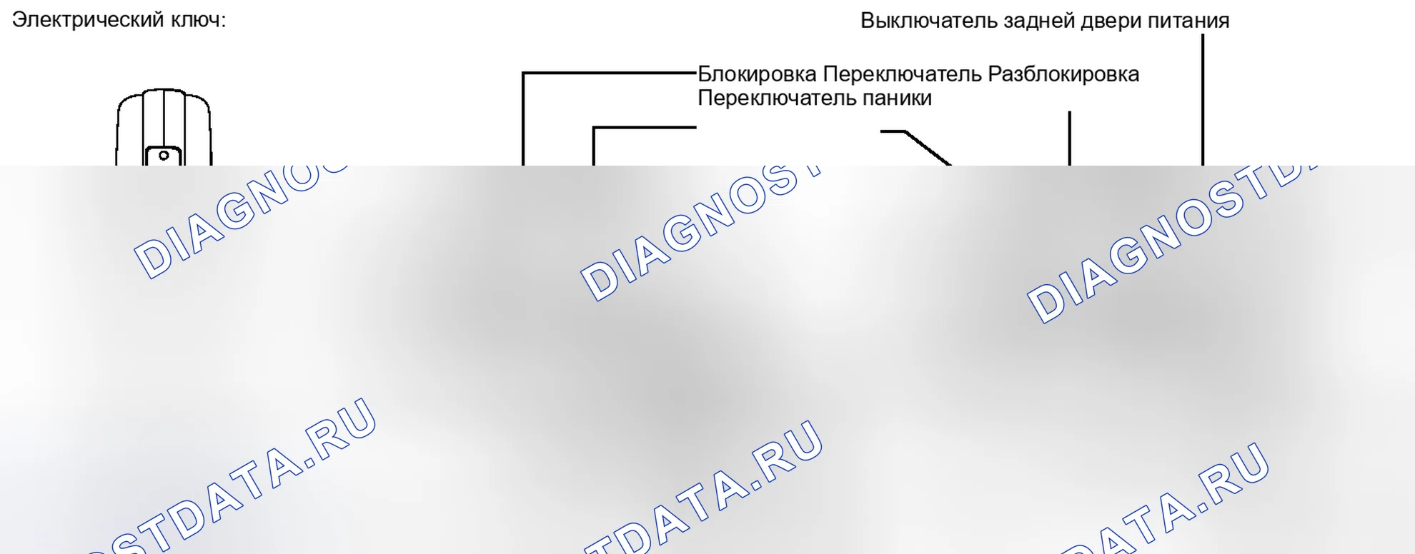 Рис. 545. Toyota Highlander II рестайлинг
