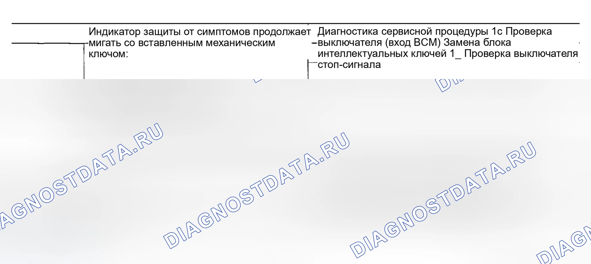 Рис. 150. Infiniti FX45 I