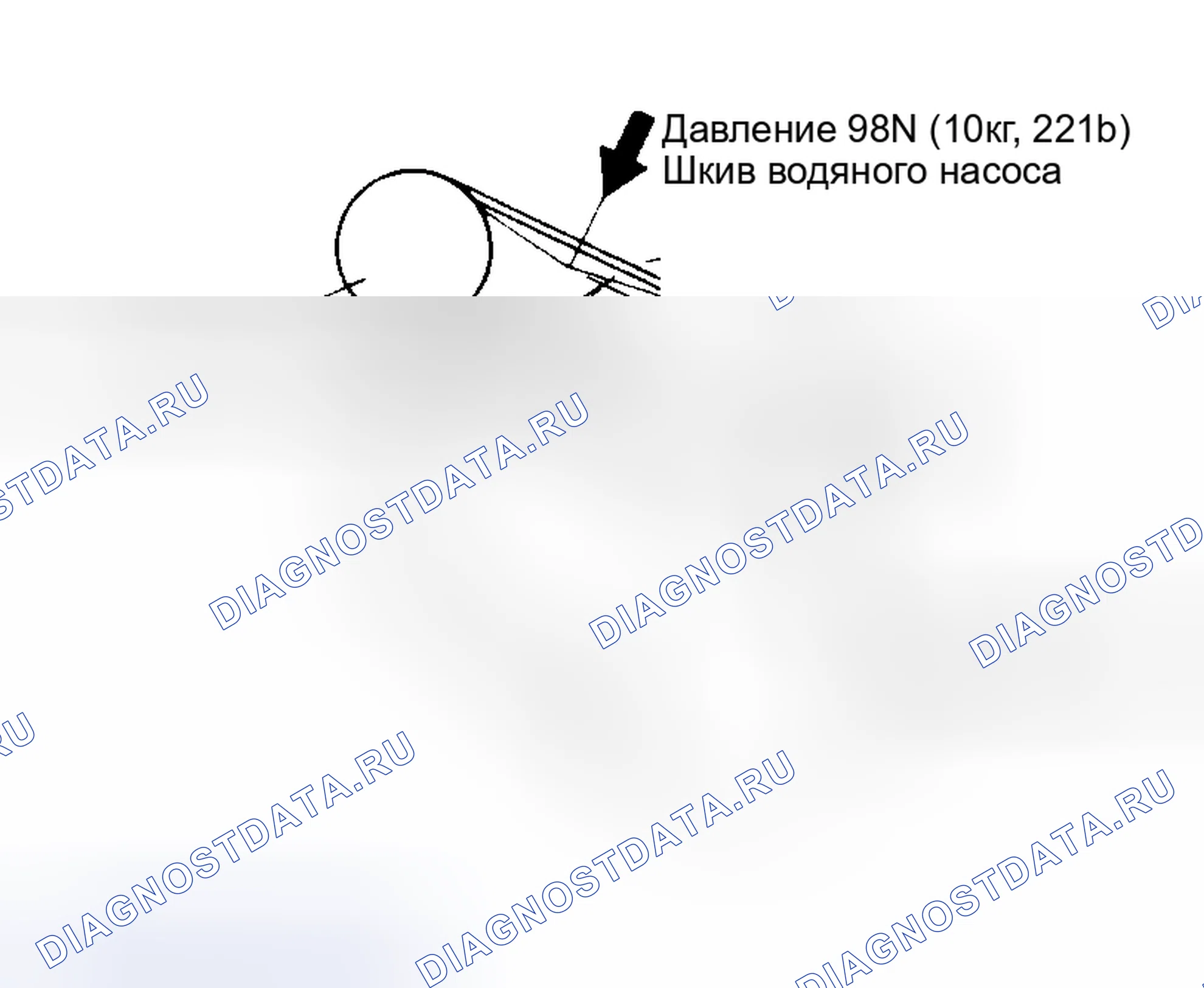 Рис. 4. Hyundai Excel II