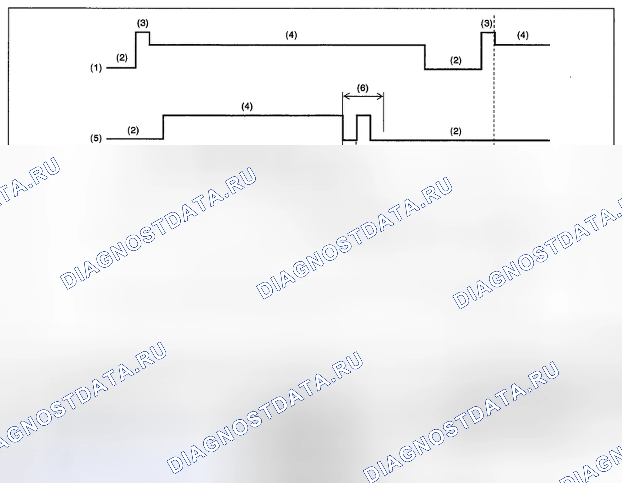 Рис. 29. Subaru Impreza GH