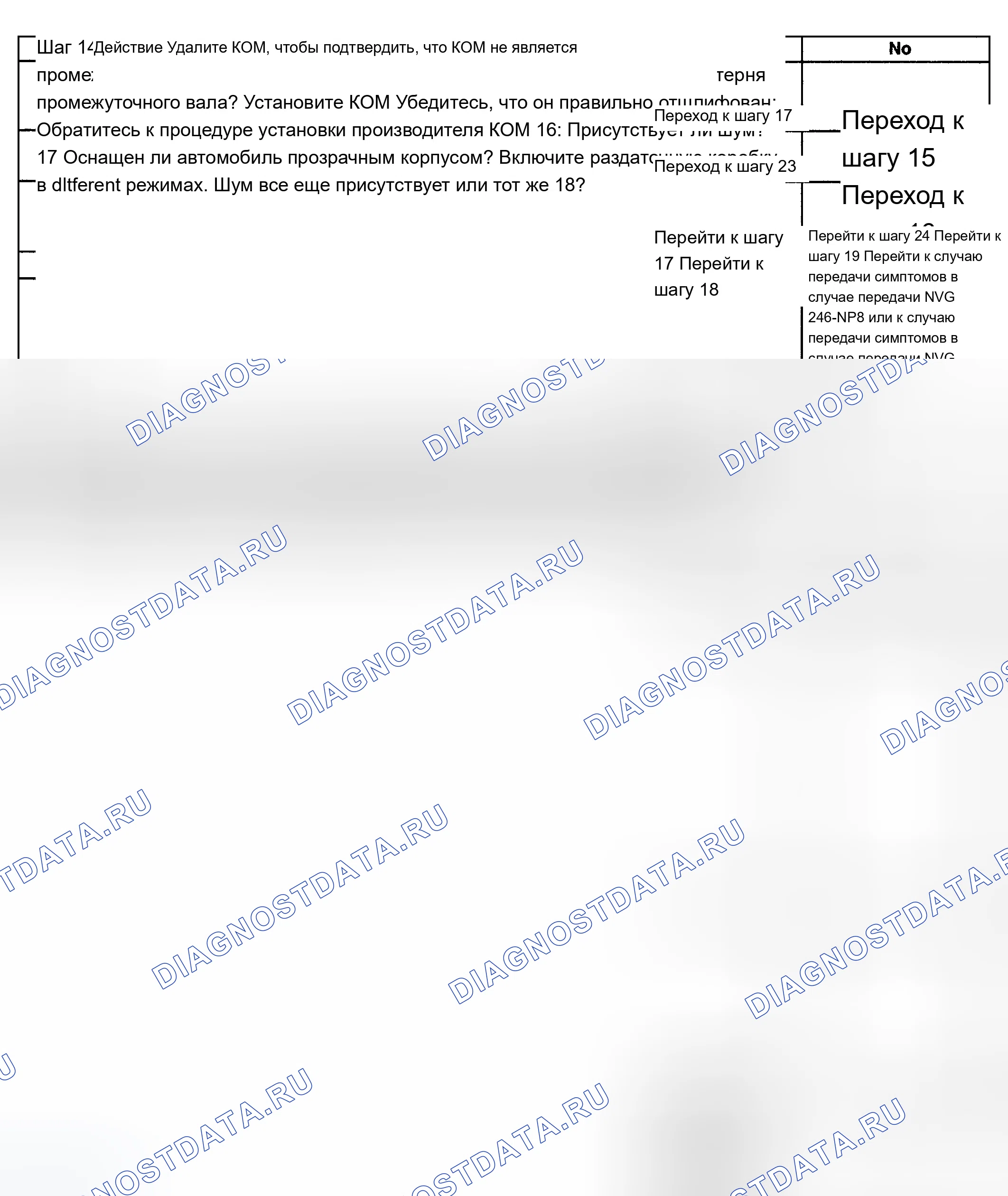 Рис. 337. Chevrolet Silverado 1500 HD 