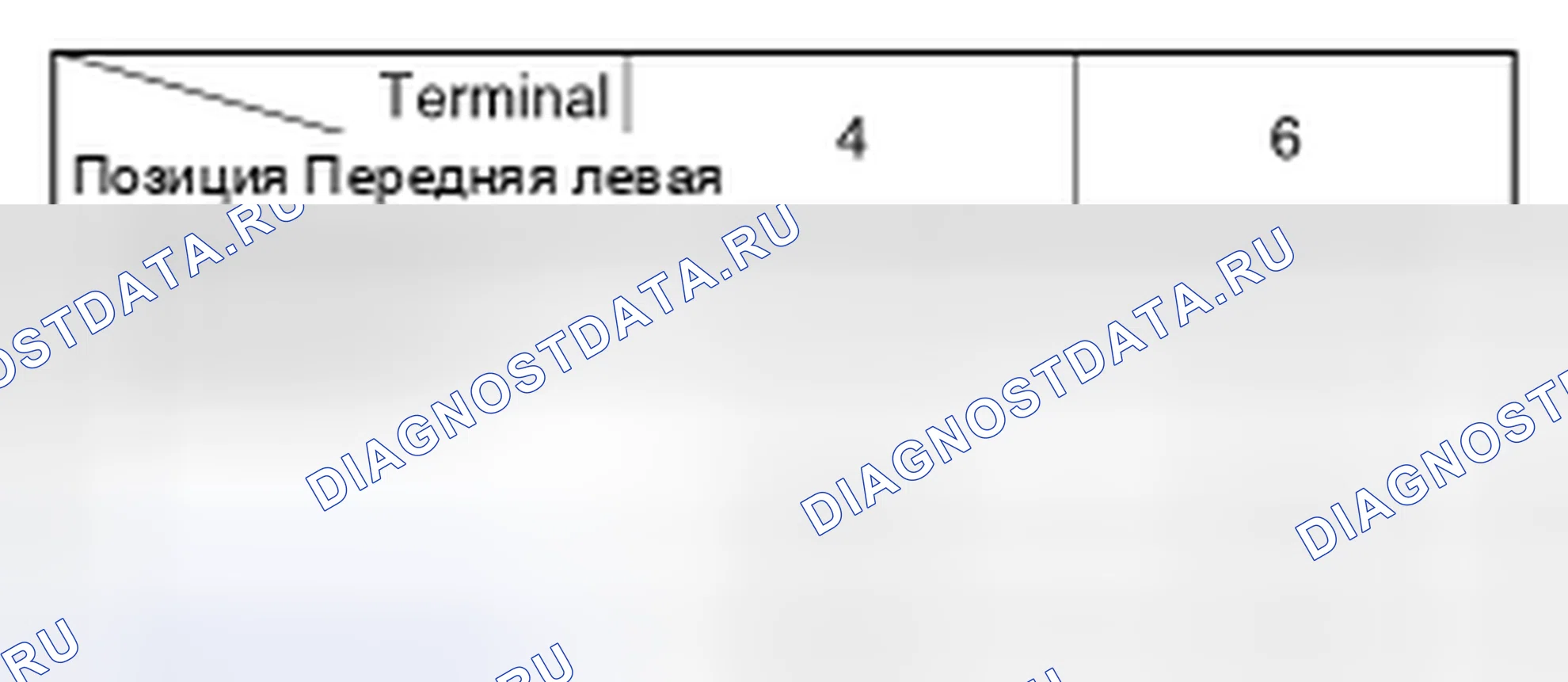 Рис. 36: Проверка привода замка передней двери. Kia Spectra I рестайлинг 2
