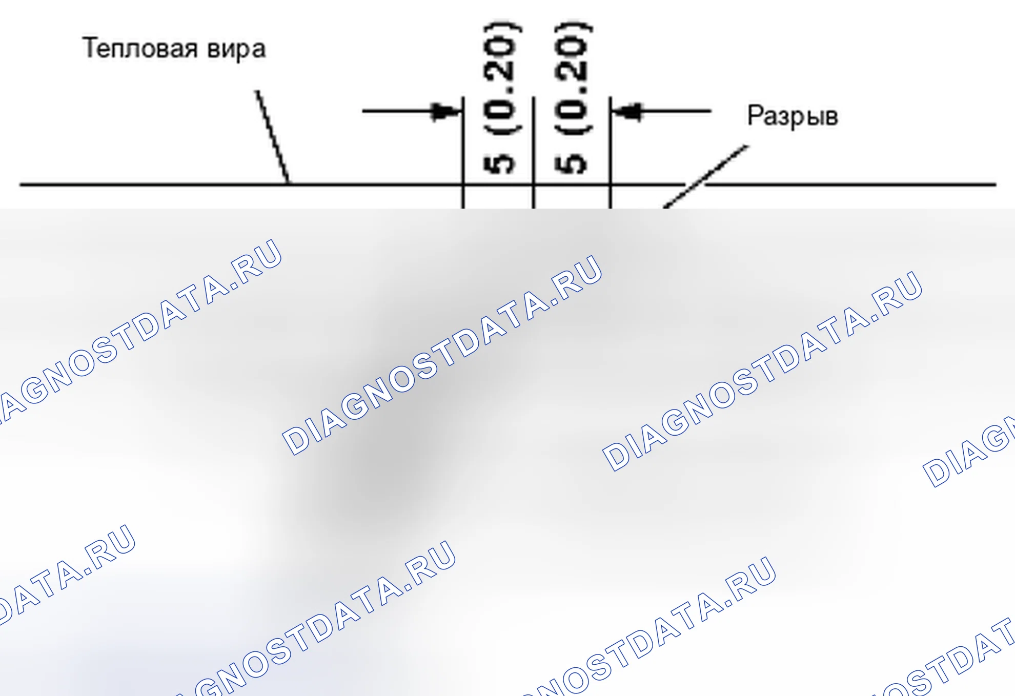 Рис. 105: ПРОЦЕДУРА РЕМОНТА. Suzuki Equator I