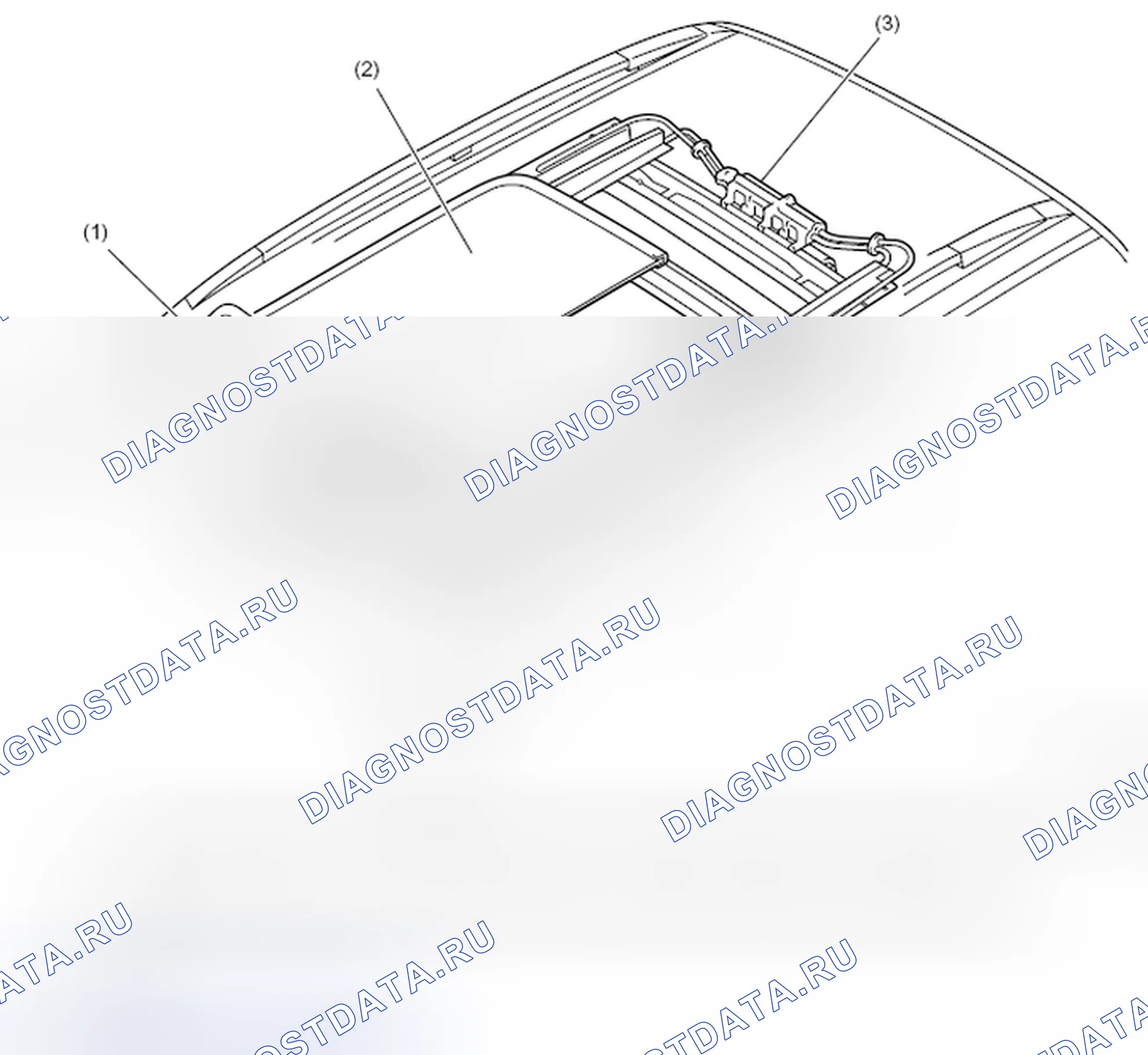 Рис. 1: ОПИСАНИЕ люка и складной верха кузова. Subaru Impreza GK