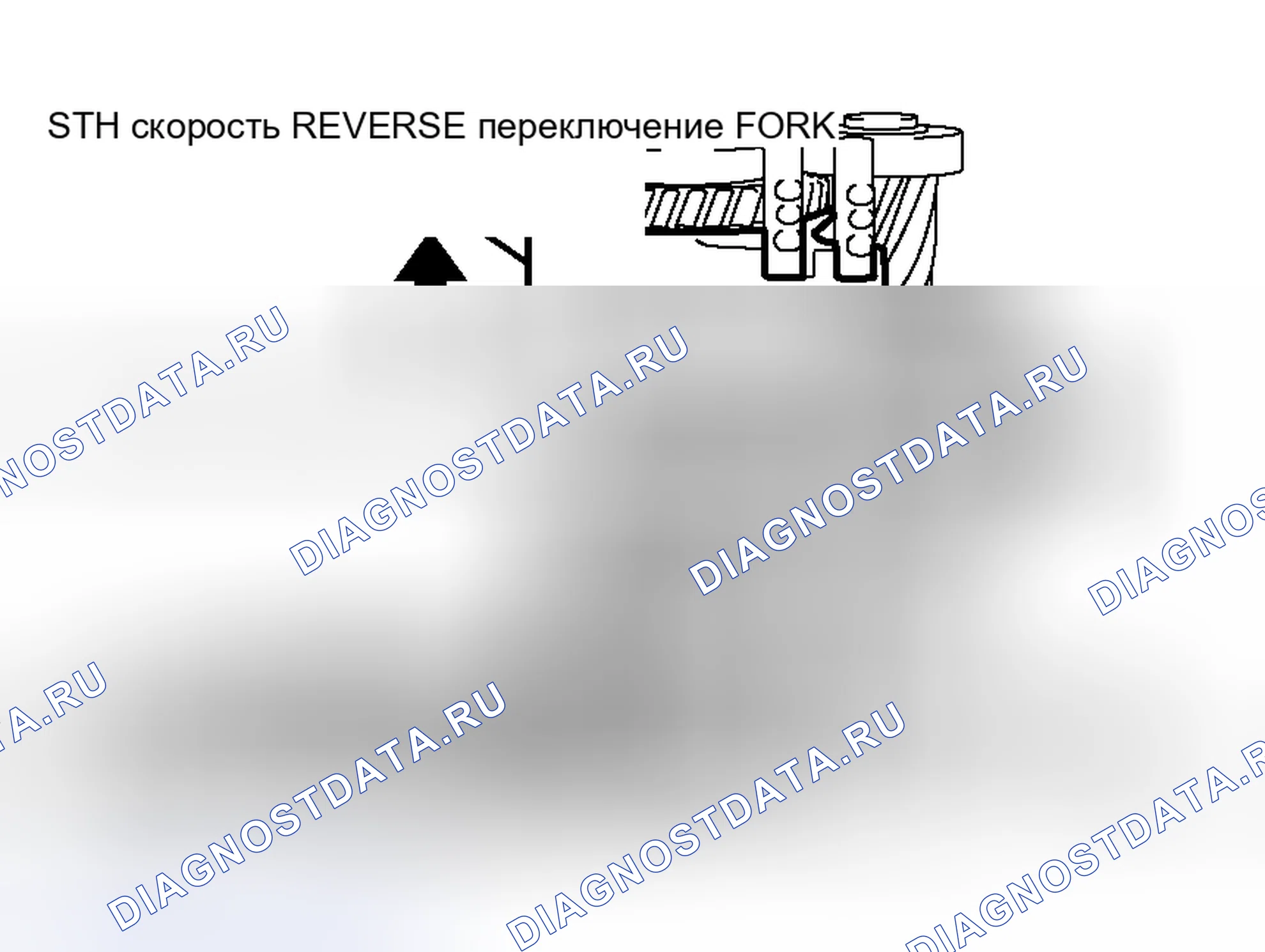 Рис. 162: <<C>> 3RD-4TH ПЕРЕКЛЮЧЕНИЕ СКОРОСТЕЙ RAIL/3RD-4TH ПЕРЕКЛЮЧЕНИЕ СКОРОСТЕЙ FORK/5TH ПЕРЕКЛЮЧЕНИЕ СКОРОСТЕЙ-РЕВЕРС RAIL/5TH ПЕРЕКЛЮЧЕНИЕ СКОРОСТЕЙ-ОБ. Mitsubishi Lancer Evolution IX