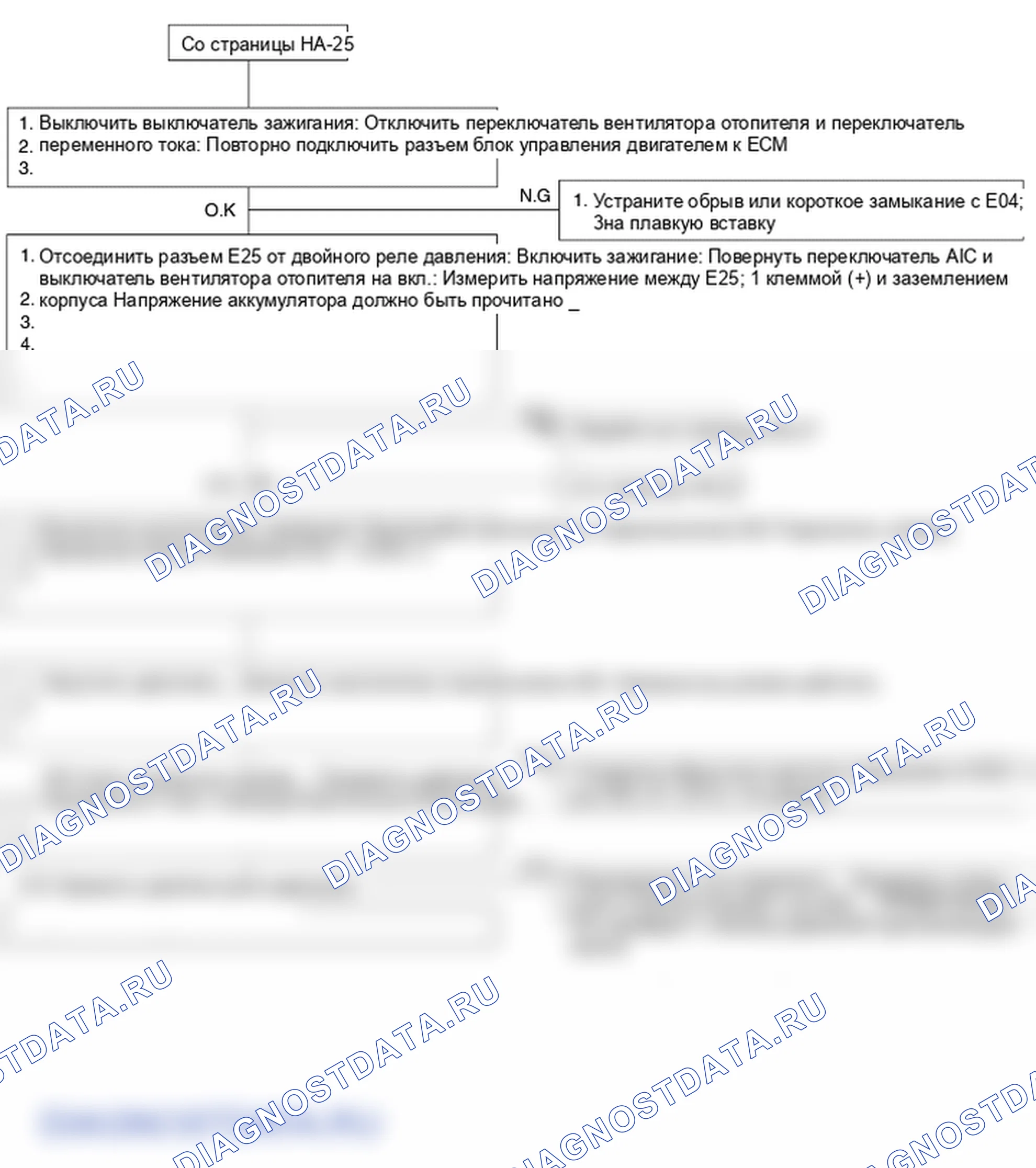 Поиск неисправностей. Hyundai Atos MX