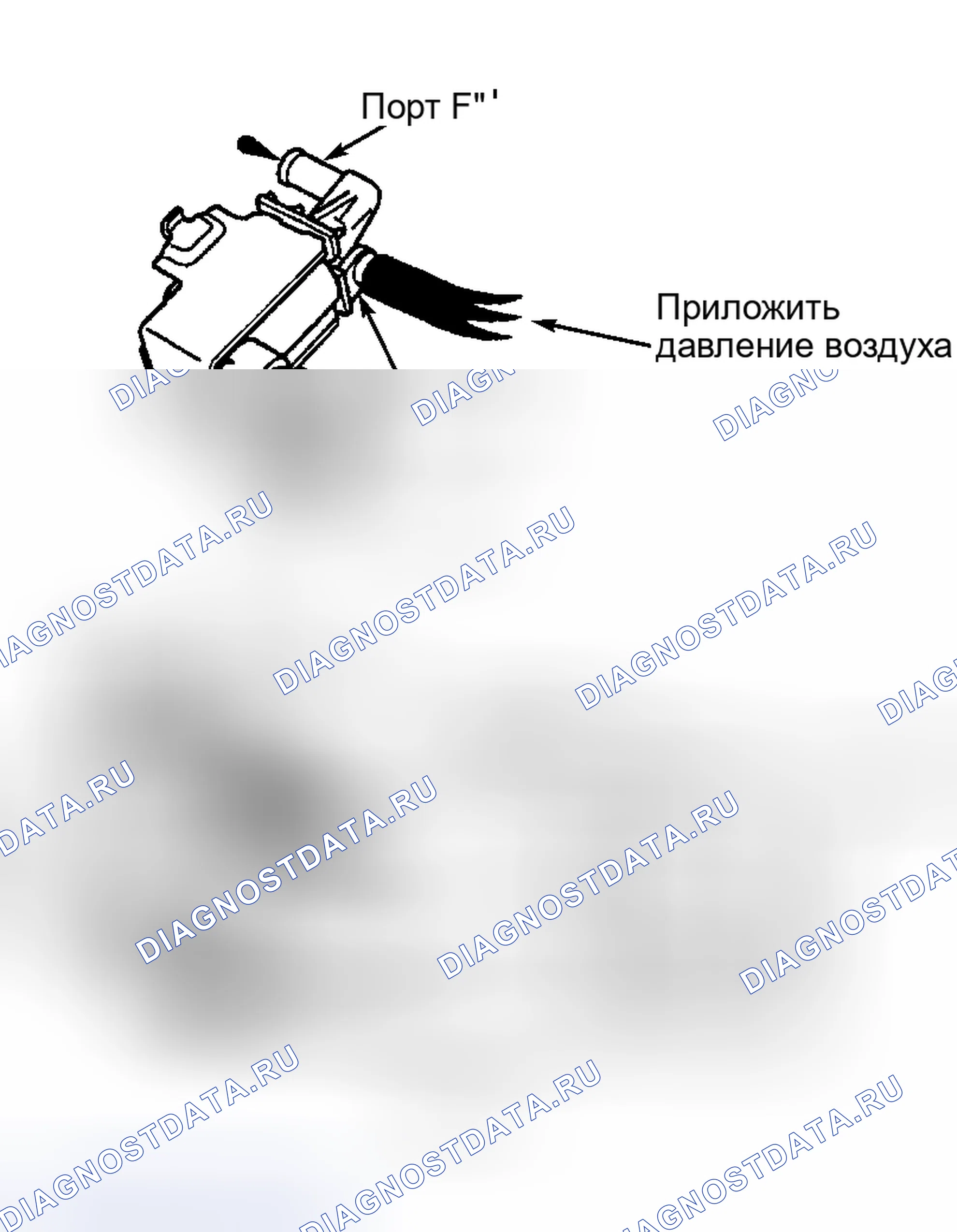 Рис. 270. Toyota Prius I рестайлинг