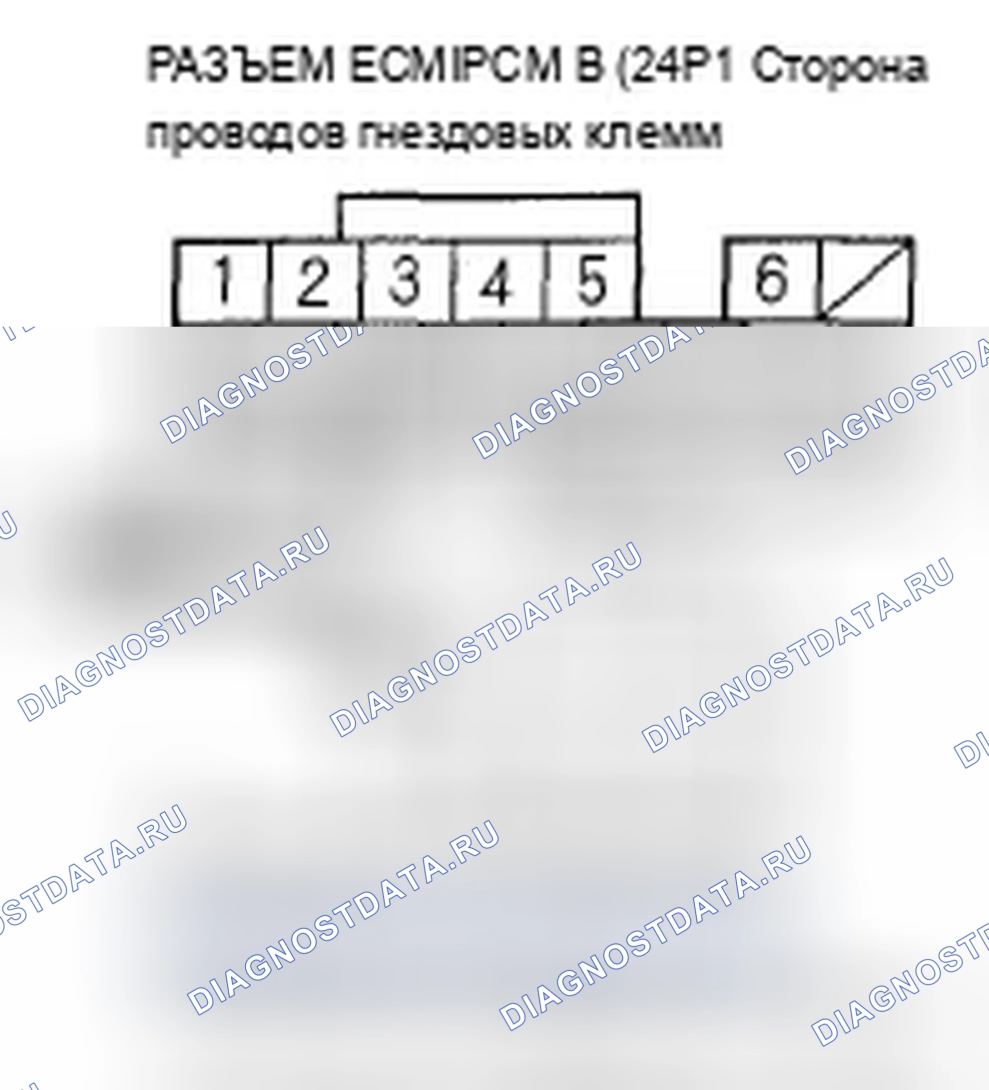 Рис. 9. Acura TSX I