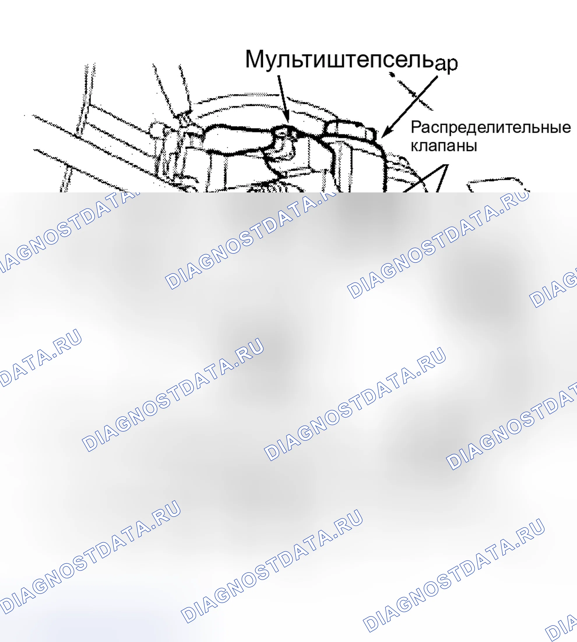 Рис. 28. Land Rover Discovery L318