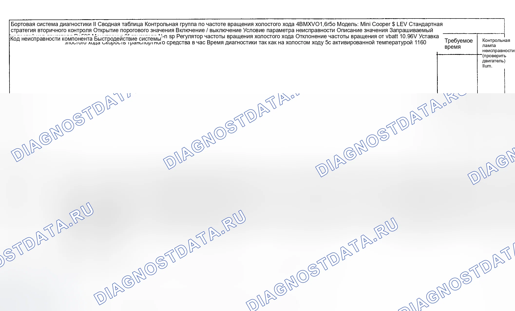 Рис. 91: Диагностика расшифровка кода ошибки (Cooper S двигатель Type LEV Standard / проверка Group: 4BMXV01.6R50) - 6 из 14. MINI Cooper S I