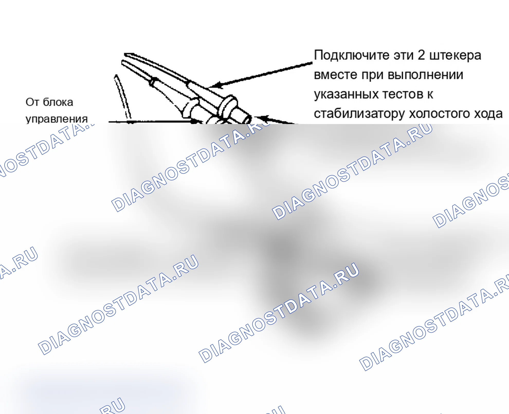 Рис. 2: Стабилизатор холостого хода и блок управления Холла Минуйте трансформатор полного сопротивления Грея таким же образом, как и стабилизатор холостого хода.. Audi Quattro I