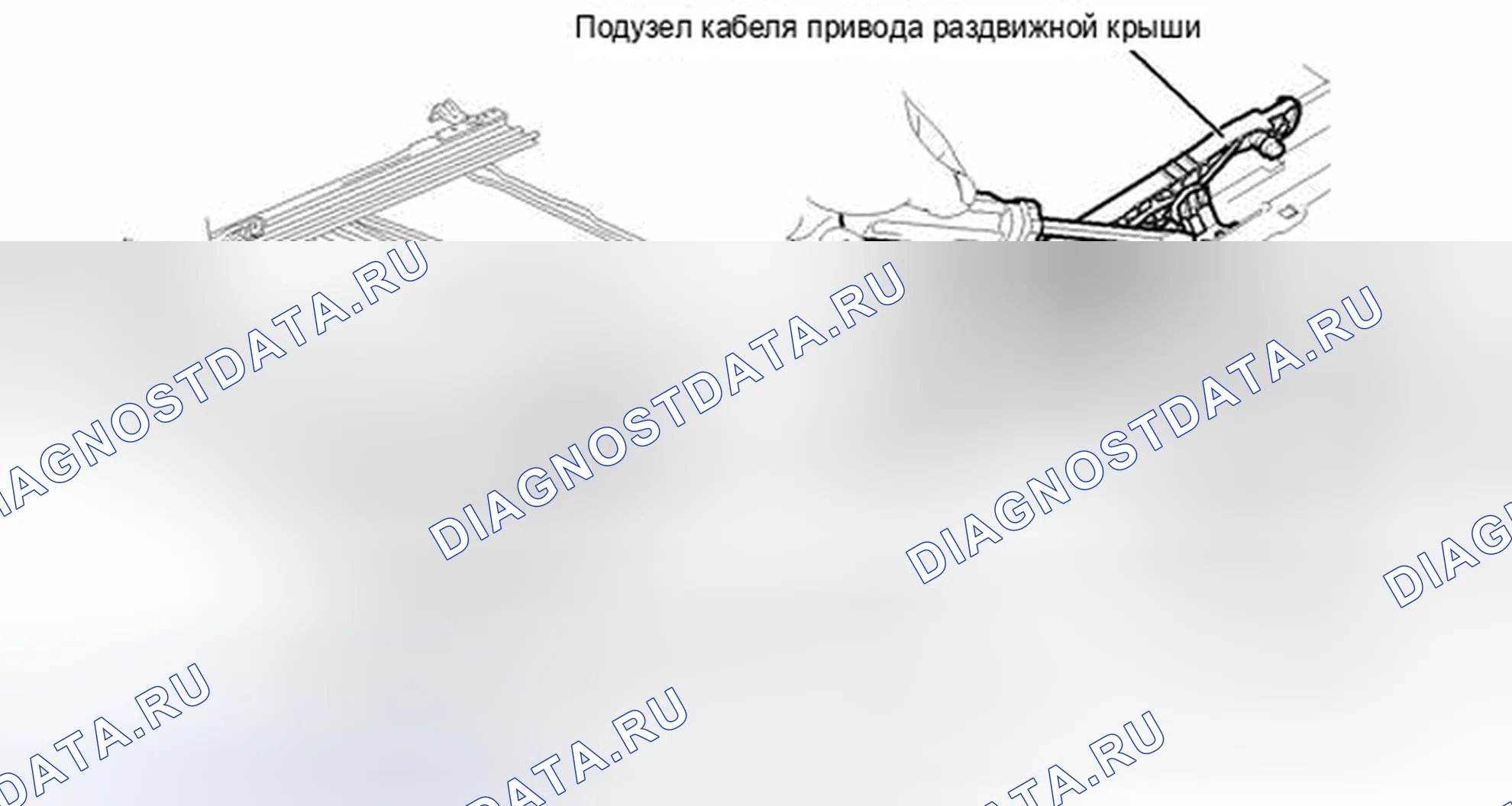 Рис. 38. Toyota Highlander II рестайлинг