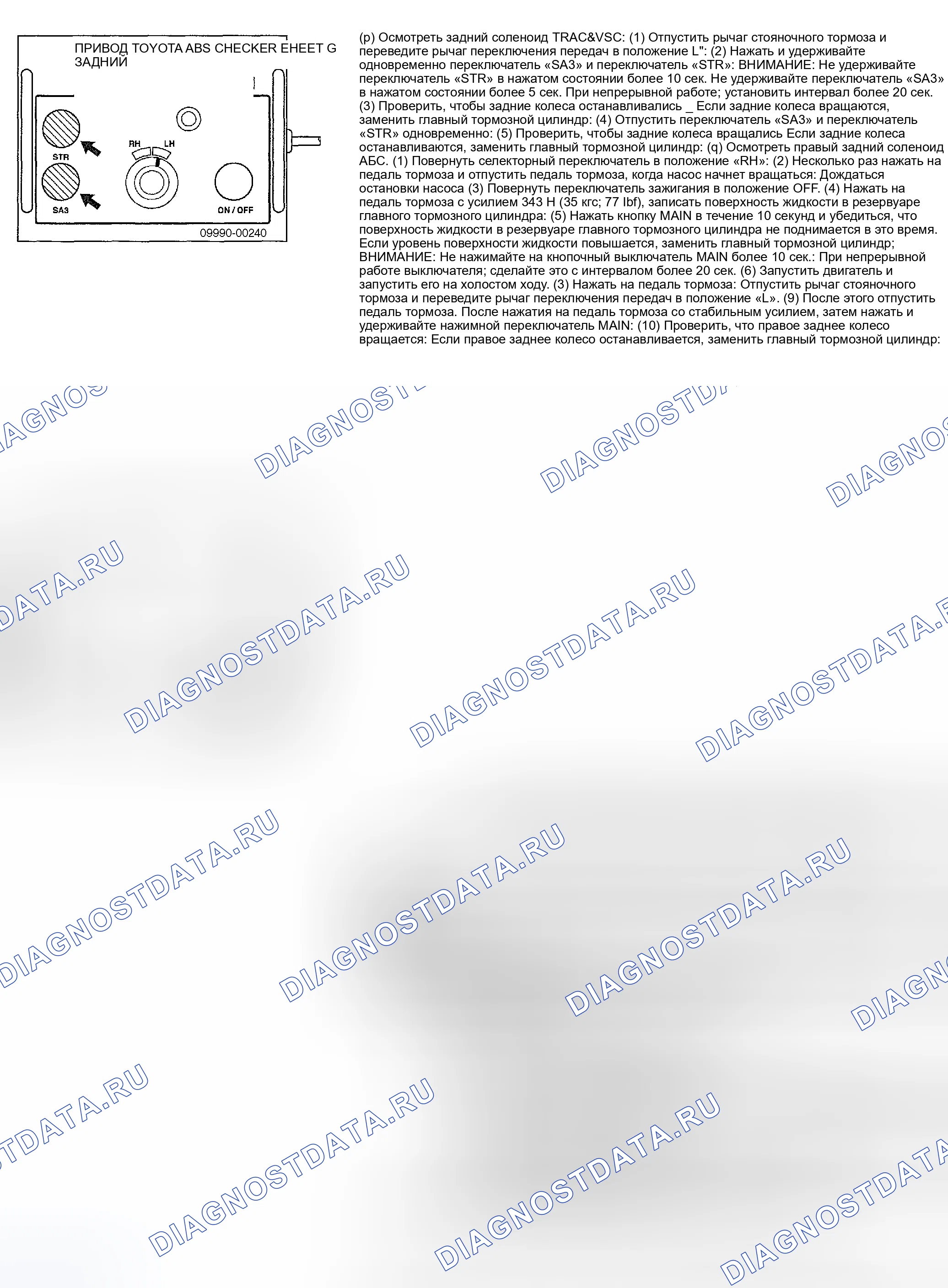 Рис. 27. Toyota 4Runner IV