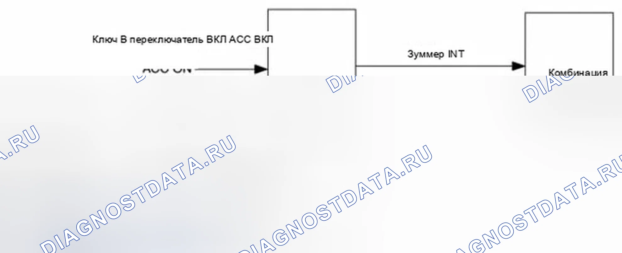 Рис. 22. Hyundai Tucson II