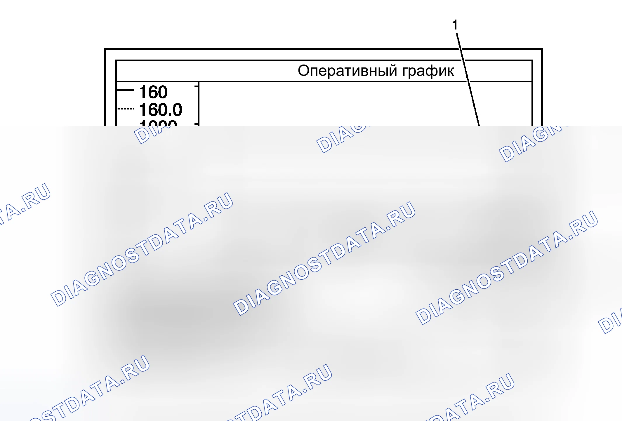 Рис. 106: График регулятора давления топлива, помпаж. Chevrolet Cab & Chassis Silverado 3500 HD GMT900